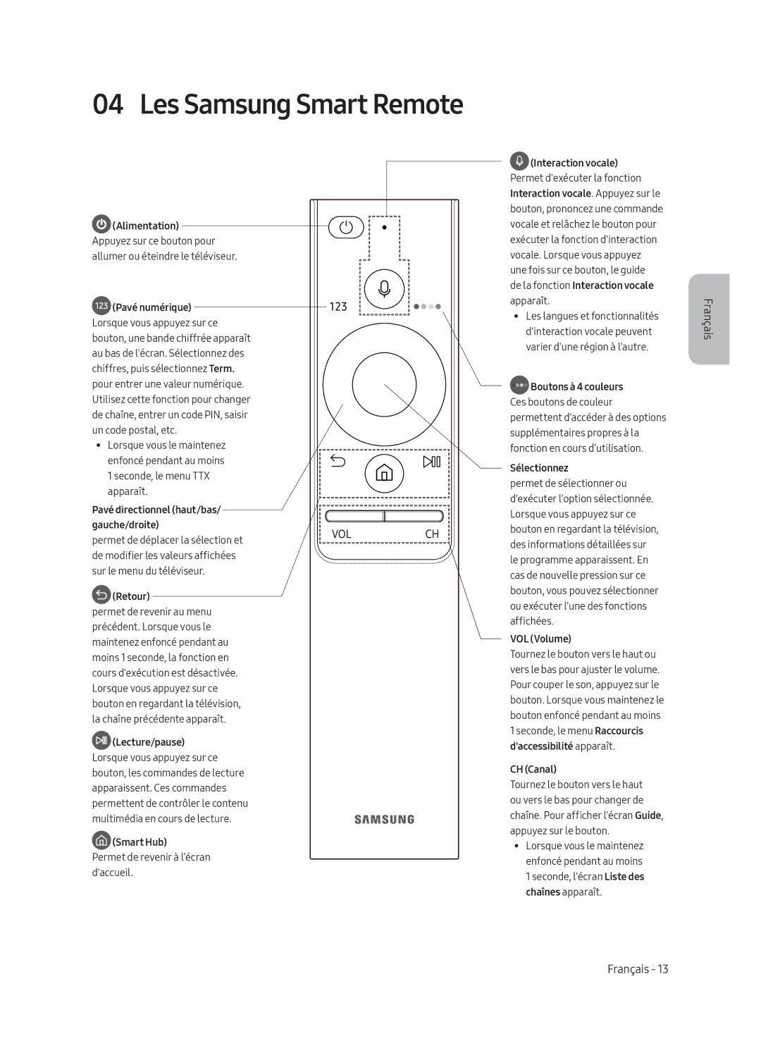 Samsung QE49Q7CAMTXXC, QE65Q7CGMTXZG, QE49Q7CGMTXZG, QE55Q7CGMTXZG, QE55Q7CAMTXXH, QE55Q7CAMTXZG manual Les Samsung Smart Remote 