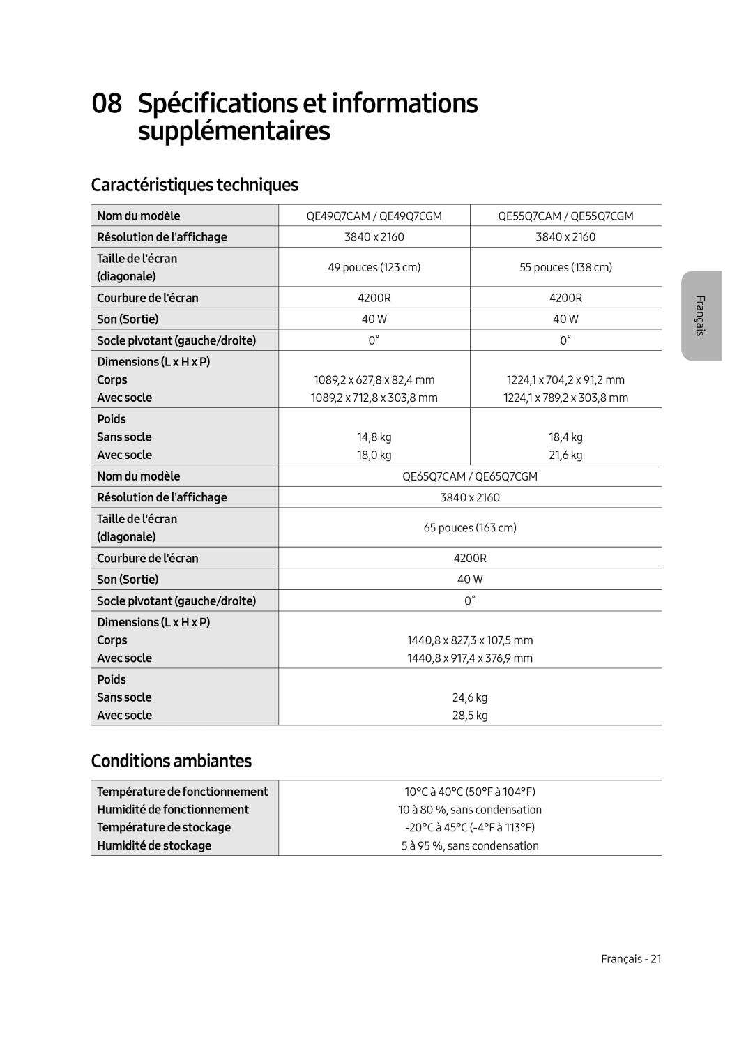 Samsung QE49Q7CAMTXZG, QE65Q7CGMTXZG, QE49Q7CGMTXZG, QE55Q7CGMTXZG manual Caractéristiques techniques, Conditions ambiantes 