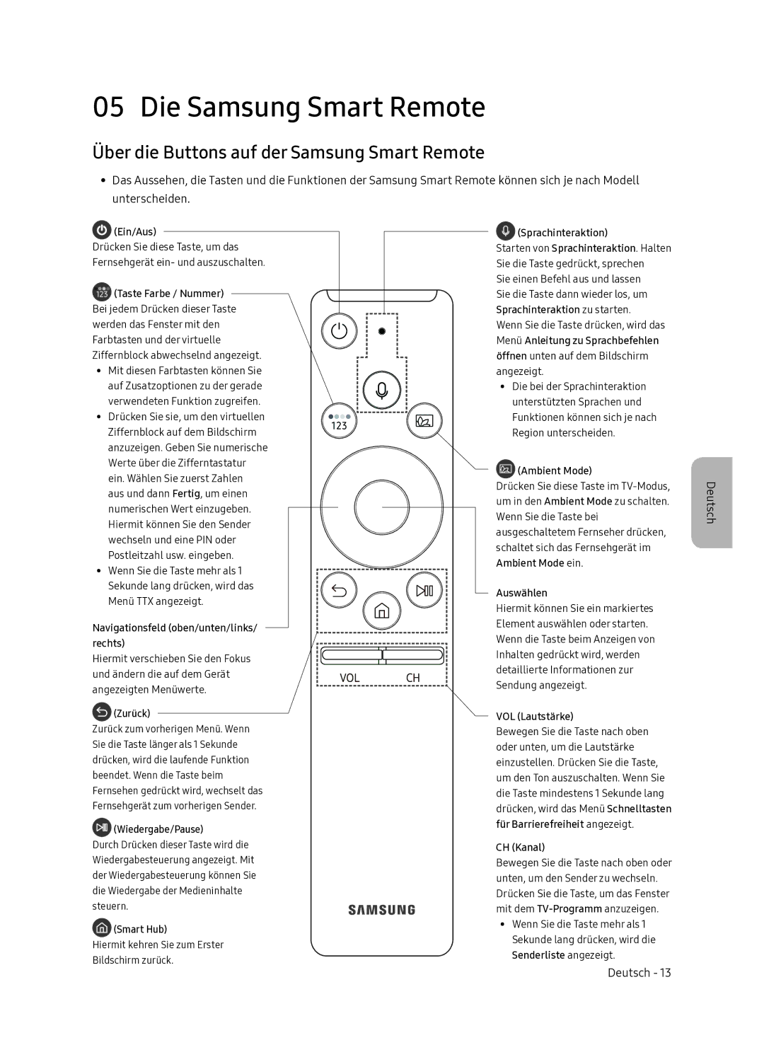 Samsung QE55Q7FNATXXC, QE65Q7FNATXXC manual Die Samsung Smart Remote, Über die Buttons auf der Samsung Smart Remote 