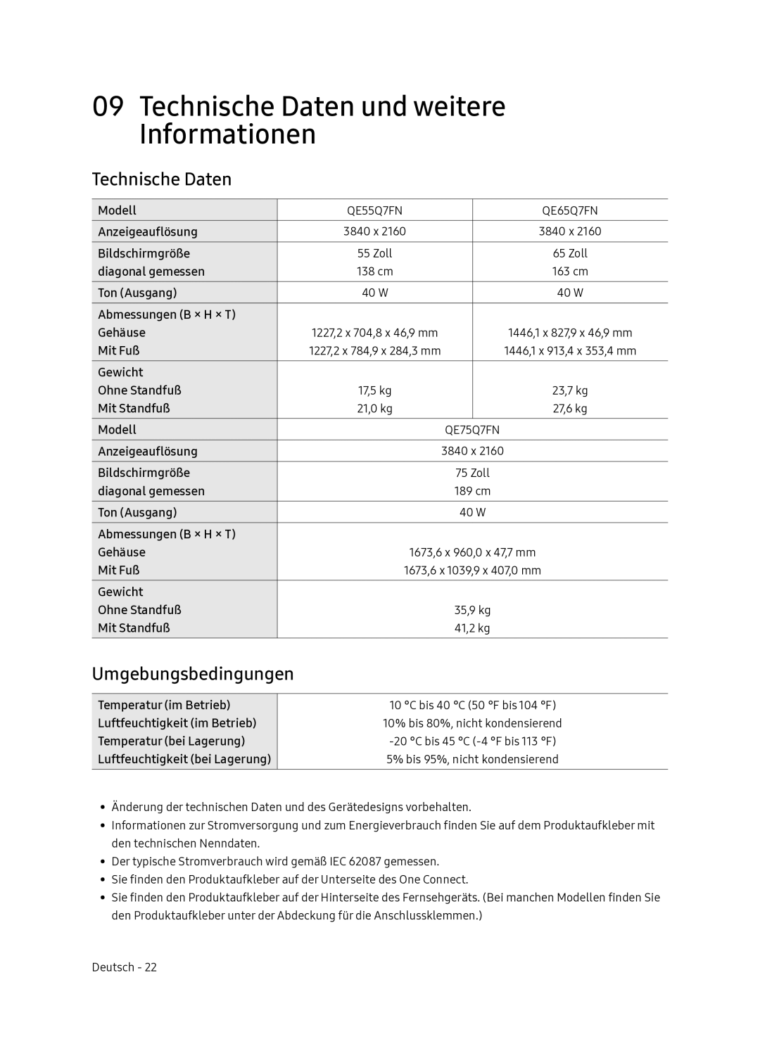 Samsung QE65Q7FNATXXC, QE55Q7FNATXXC manual Technische Daten und weitere Informationen, Umgebungsbedingungen 