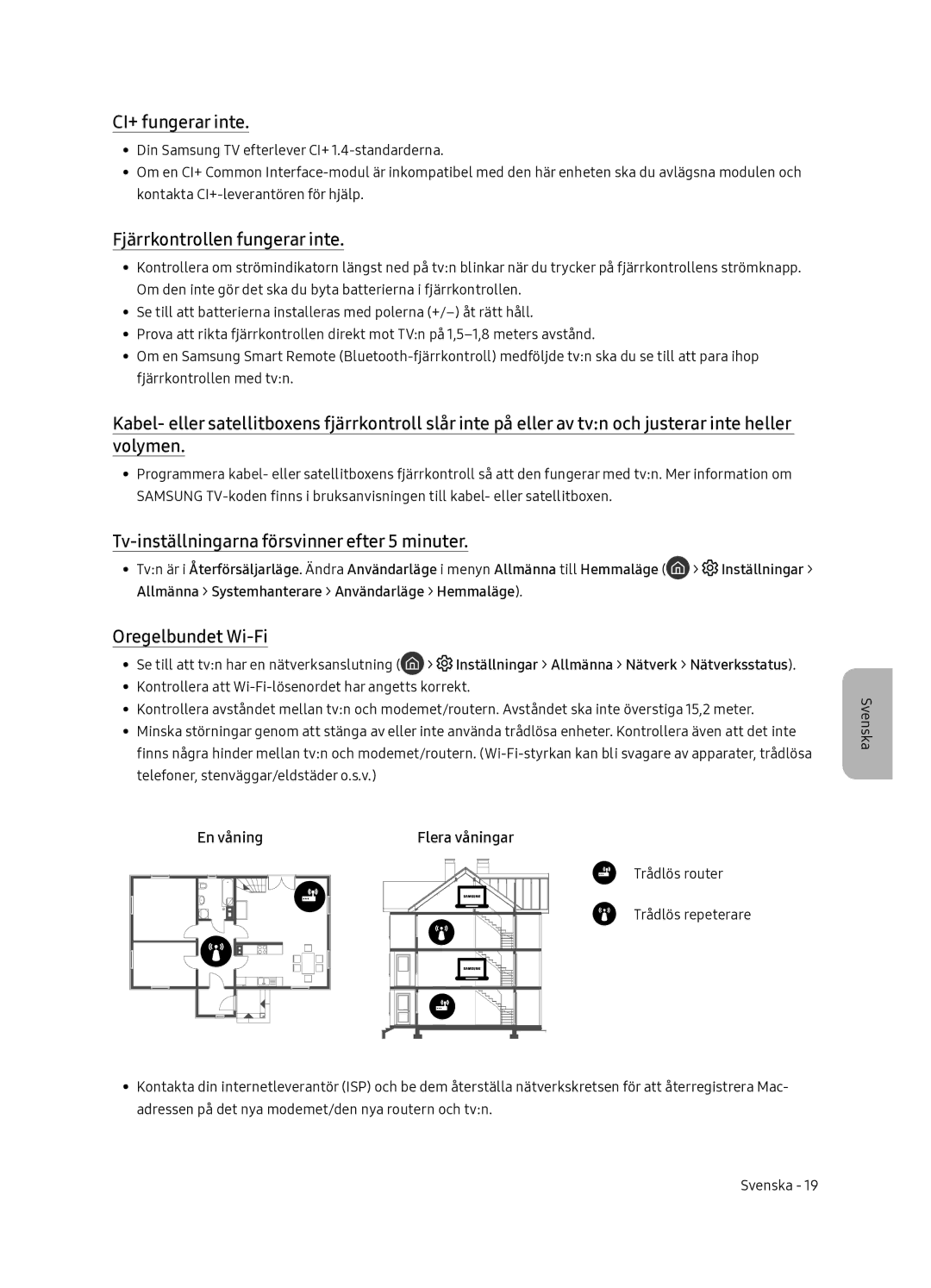 Samsung QE55Q7FNATXXC CI+ fungerar inte, Fjärrkontrollen fungerar inte, Tv-inställningarna försvinner efter 5 minuter 