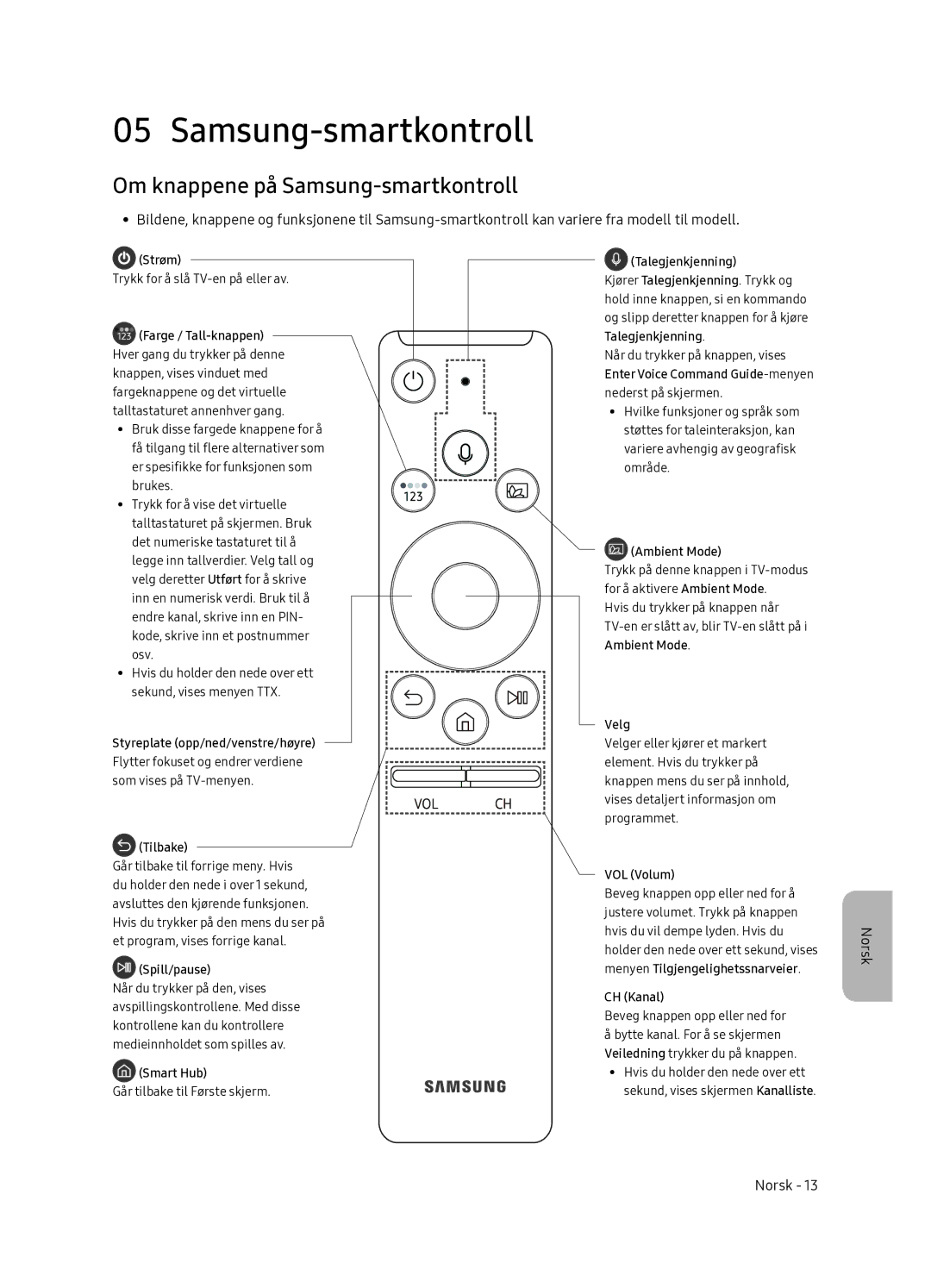 Samsung QE55Q7FNATXXC, QE65Q7FNATXXC manual Om knappene på Samsung-smartkontroll 