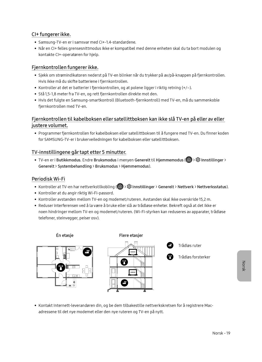 Samsung QE55Q7FNATXXC Fjernkontrollen fungerer ikke, TV-innstillingene går tapt etter 5 minutter, Én etasje Flere etasjer 