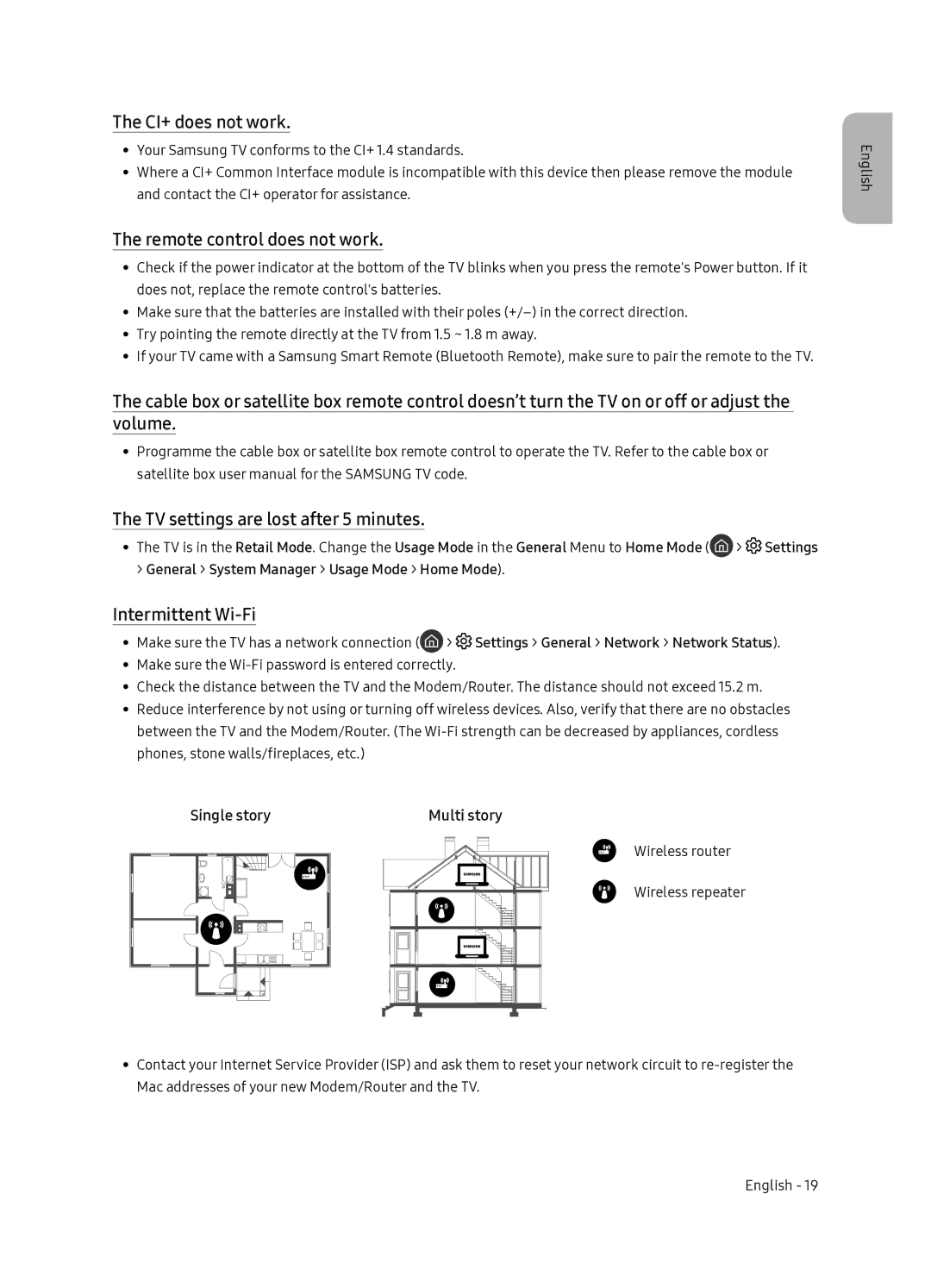 Samsung QE55Q7FNATXXC manual CI+ does not work, Remote control does not work, Intermittent Wi-Fi, Single story Multi story 