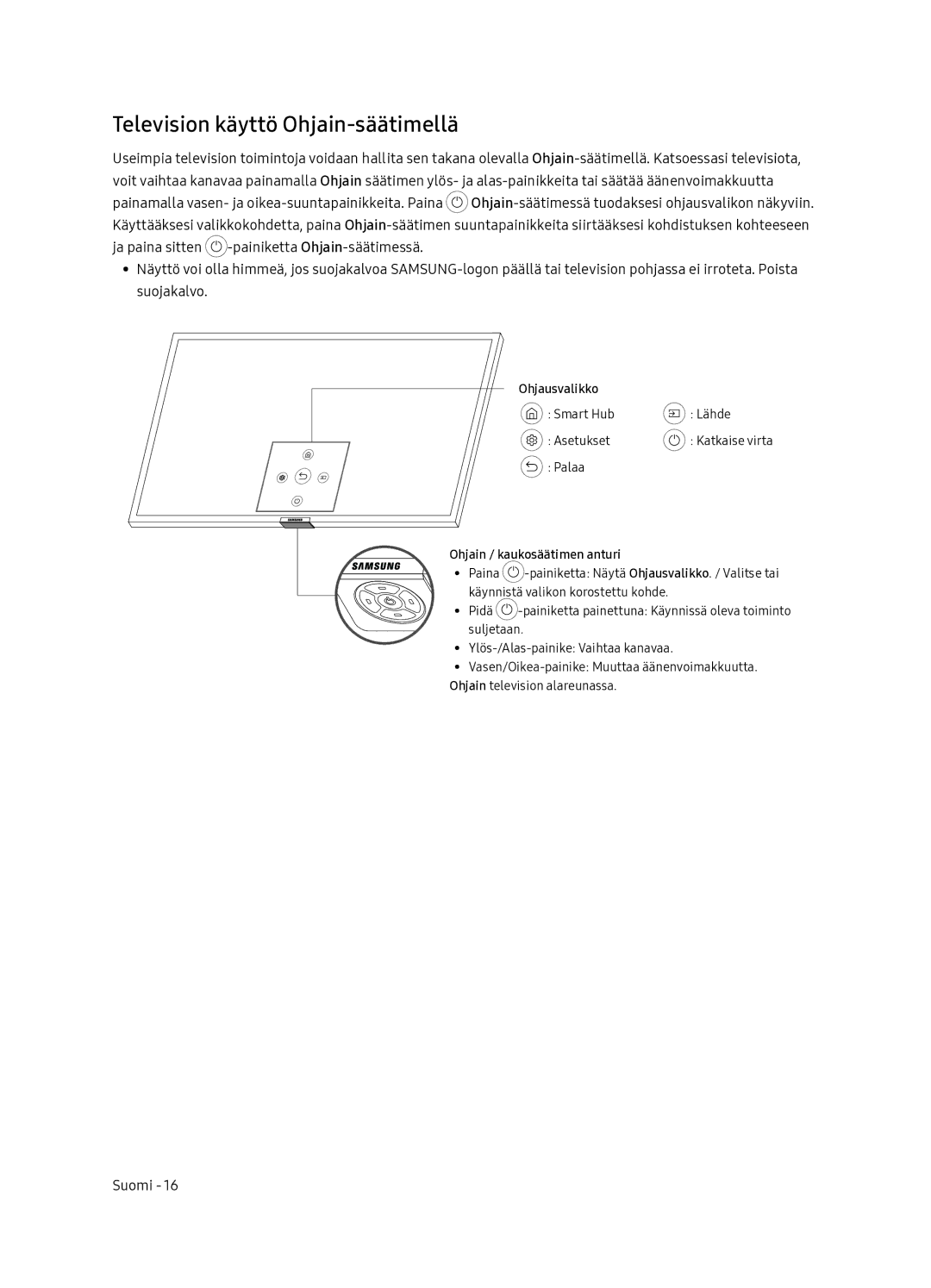 Samsung QE65Q7FNATXXC, QE55Q7FNATXXC Television käyttö Ohjain-säätimellä, Ohjausvalikko, Ohjain / kaukosäätimen anturi 