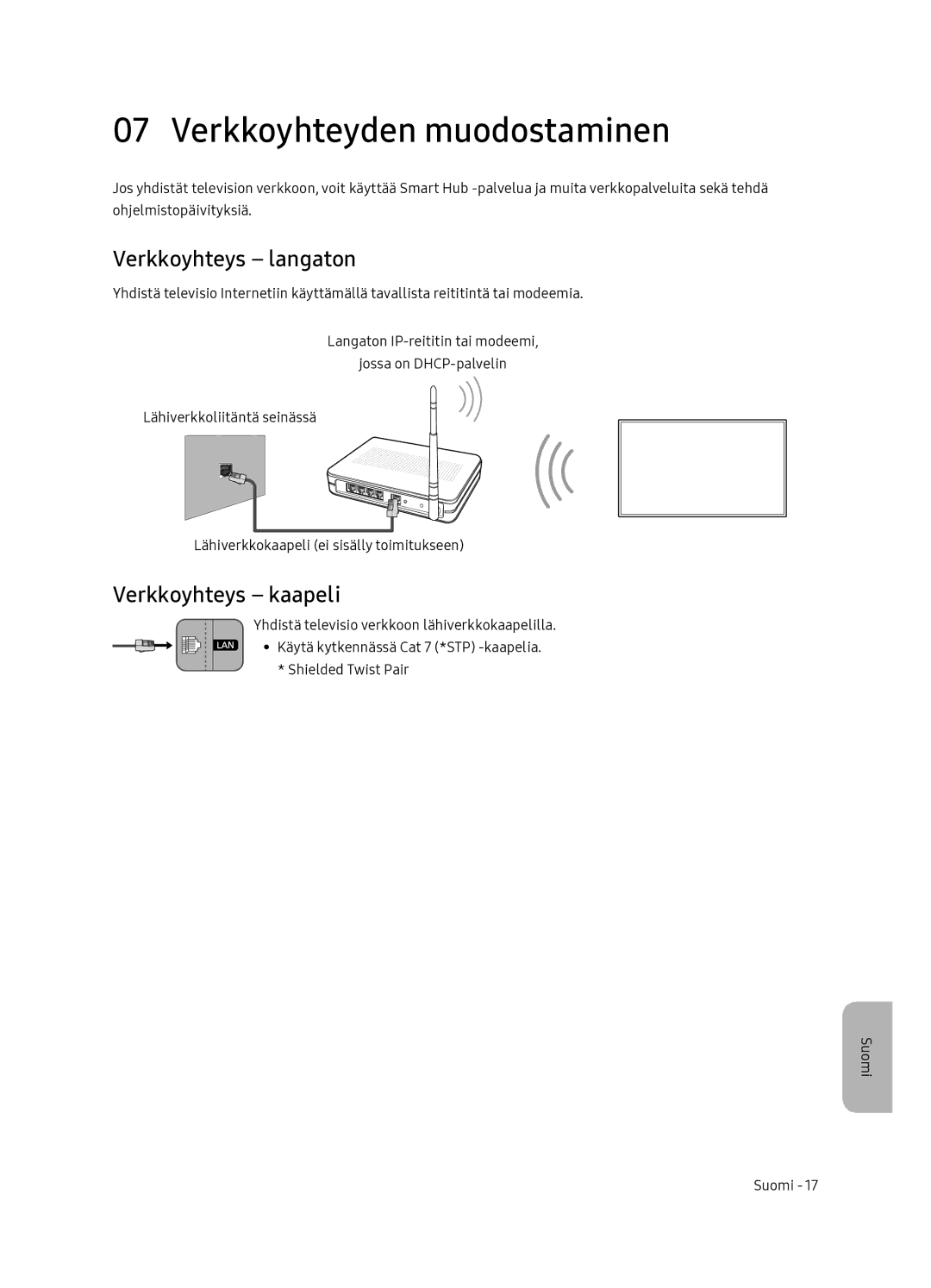 Samsung QE55Q7FNATXXC, QE65Q7FNATXXC manual Verkkoyhteyden muodostaminen, Verkkoyhteys langaton, Verkkoyhteys kaapeli 