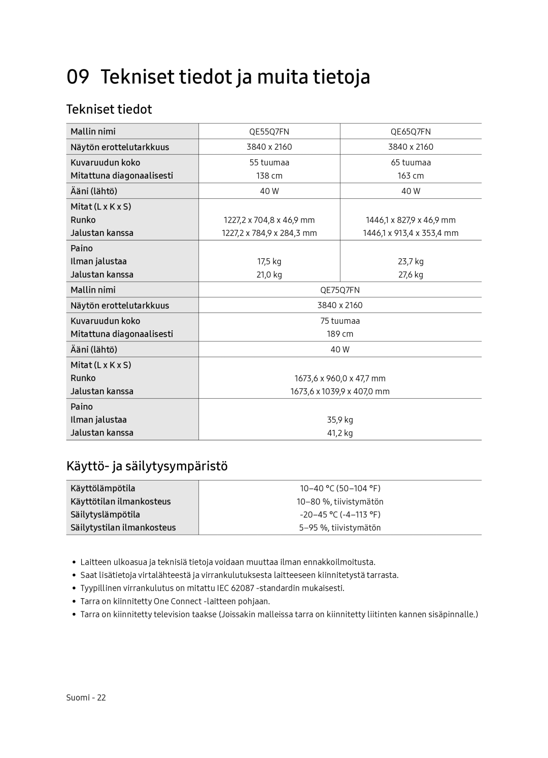 Samsung QE65Q7FNATXXC, QE55Q7FNATXXC manual Tekniset tiedot ja muita tietoja, Käyttö- ja säilytysympäristö 