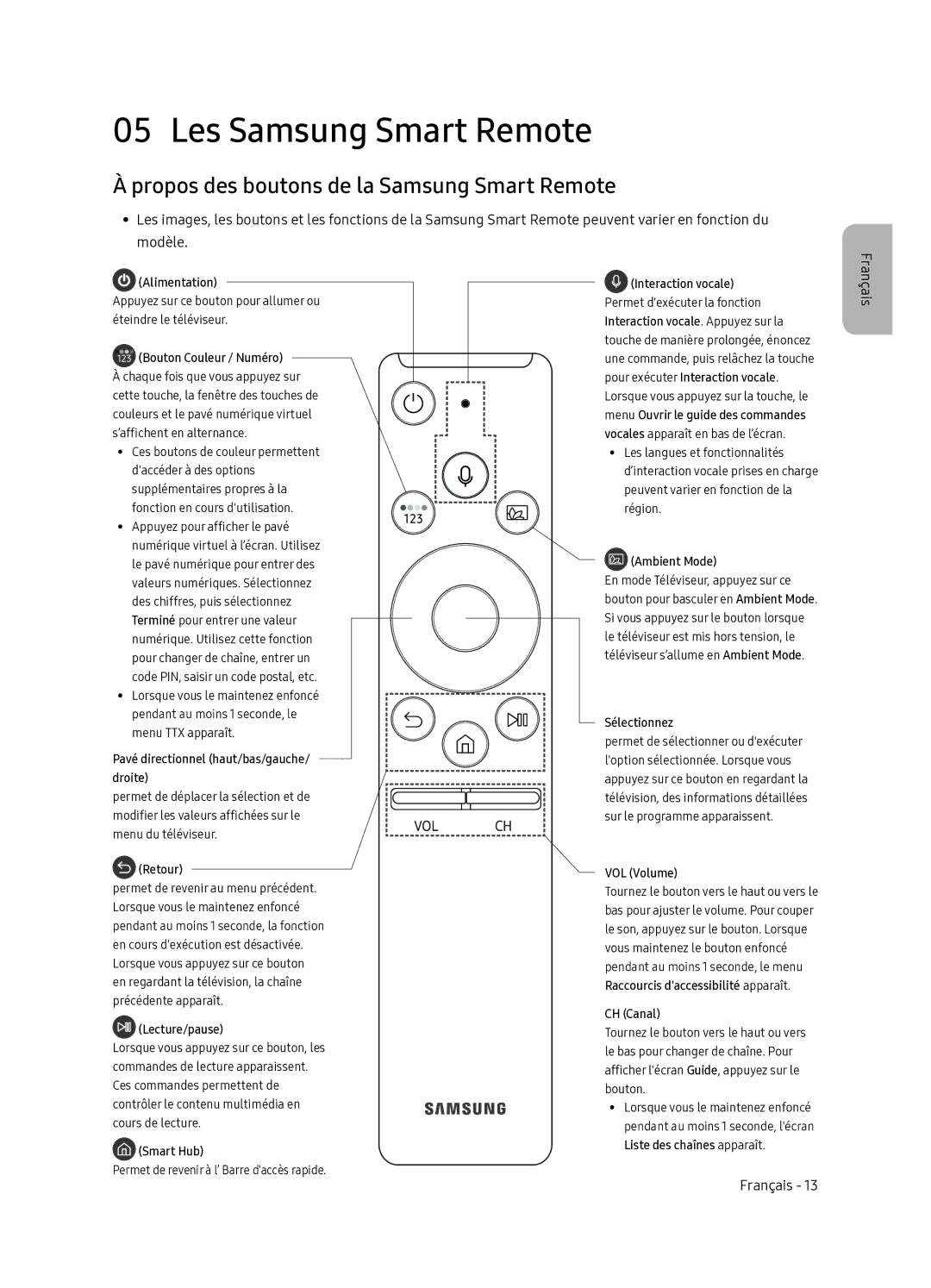 Samsung QE55Q7FNATXXC, QE65Q7FNATXXC manual Les Samsung Smart Remote, Propos des boutons de la Samsung Smart Remote 