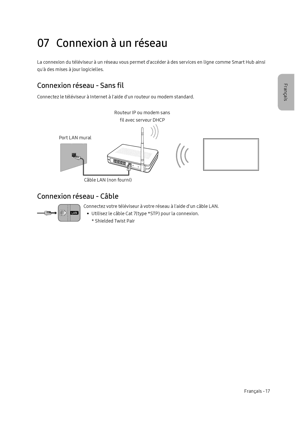 Samsung QE55Q7FNATXXC, QE65Q7FNATXXC manual Connexion à un réseau, Connexion réseau Sans fil, Connexion réseau Câble 