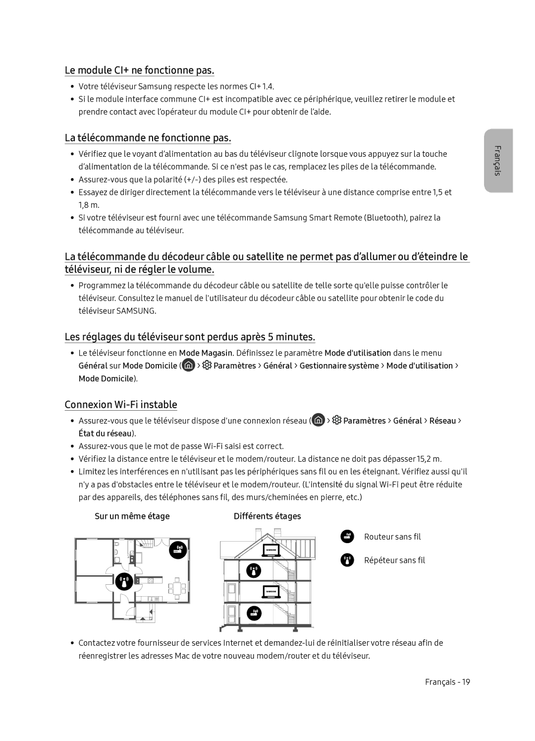 Samsung QE55Q7FNATXXC manual Le module CI+ ne fonctionne pas, La télécommande ne fonctionne pas, Connexion Wi-Fi instable 