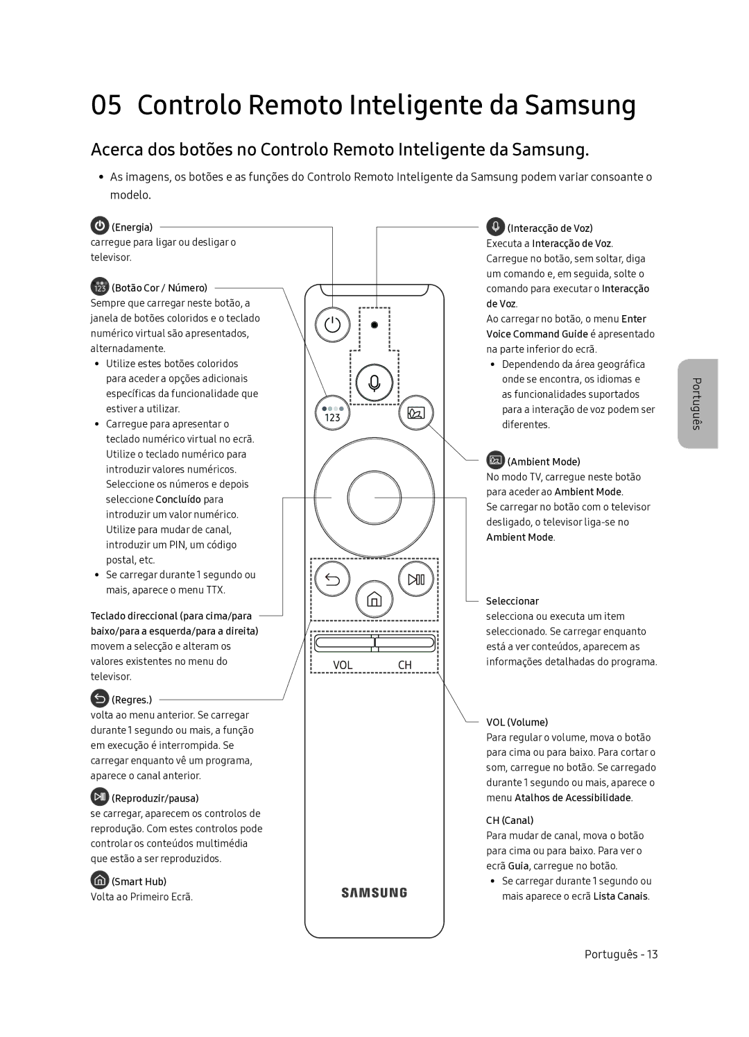 Samsung QE55Q7FNATXXC manual Acerca dos botões no Controlo Remoto Inteligente da Samsung, Energia, Botão Cor / Número 