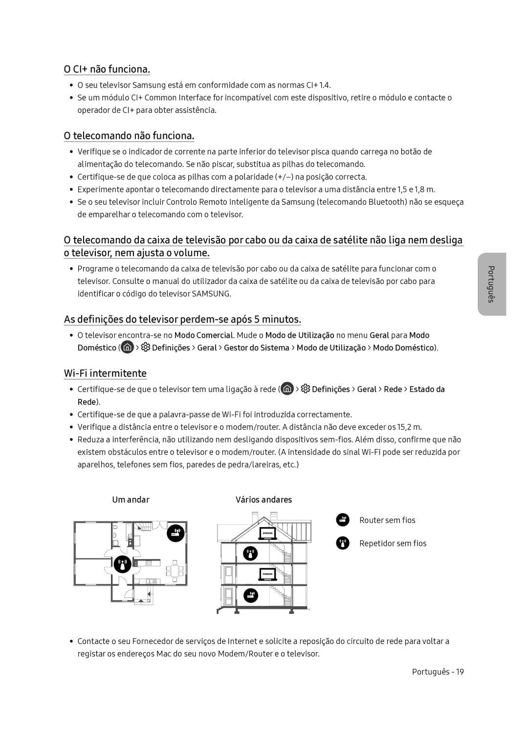 Samsung QE55Q7FNATXXC CI+ não funciona, Telecomando não funciona, As definições do televisor perdem-se após 5 minutos 