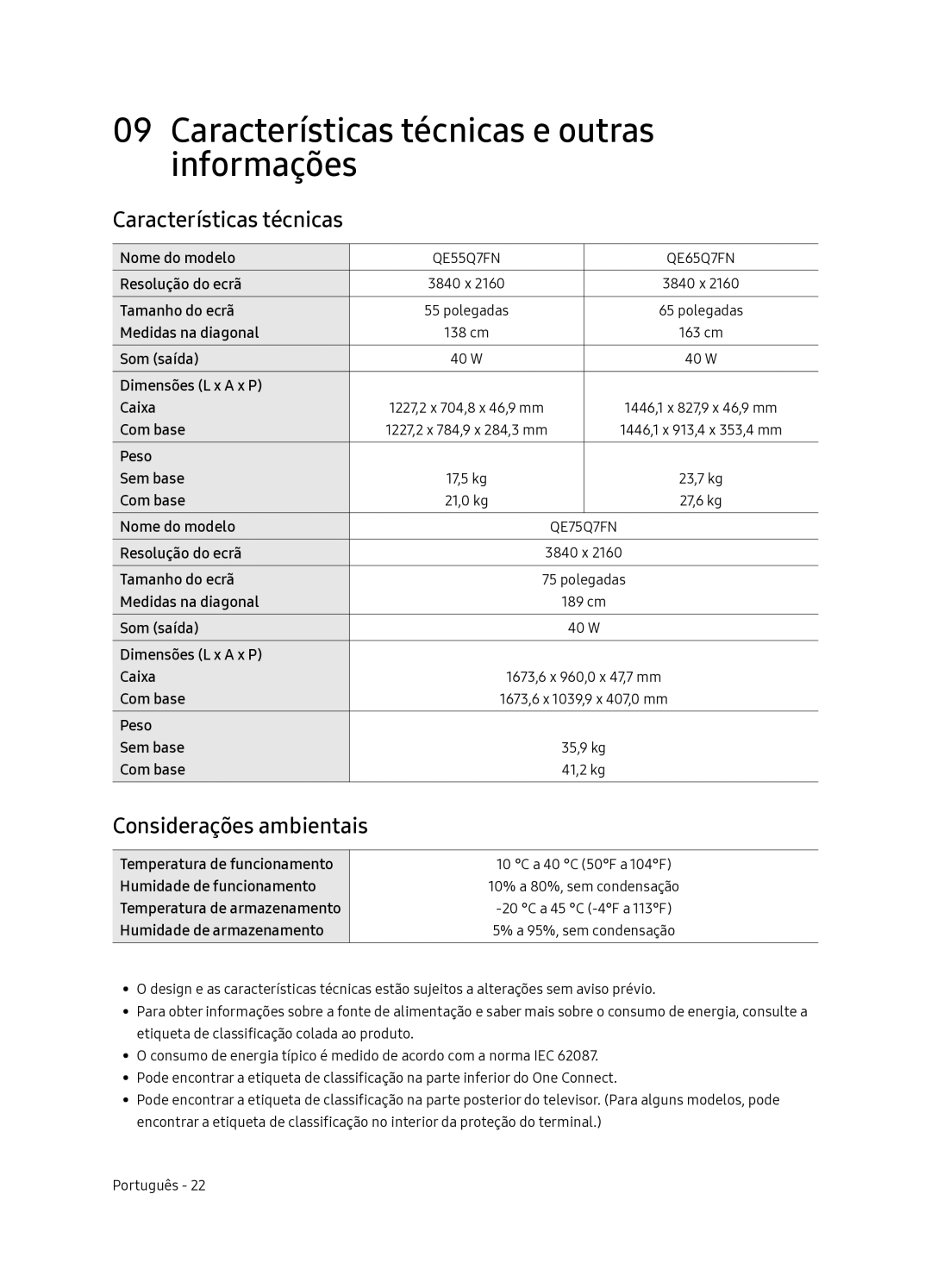 Samsung QE65Q7FNATXXC, QE55Q7FNATXXC manual Características técnicas e outras informações, Considerações ambientais 