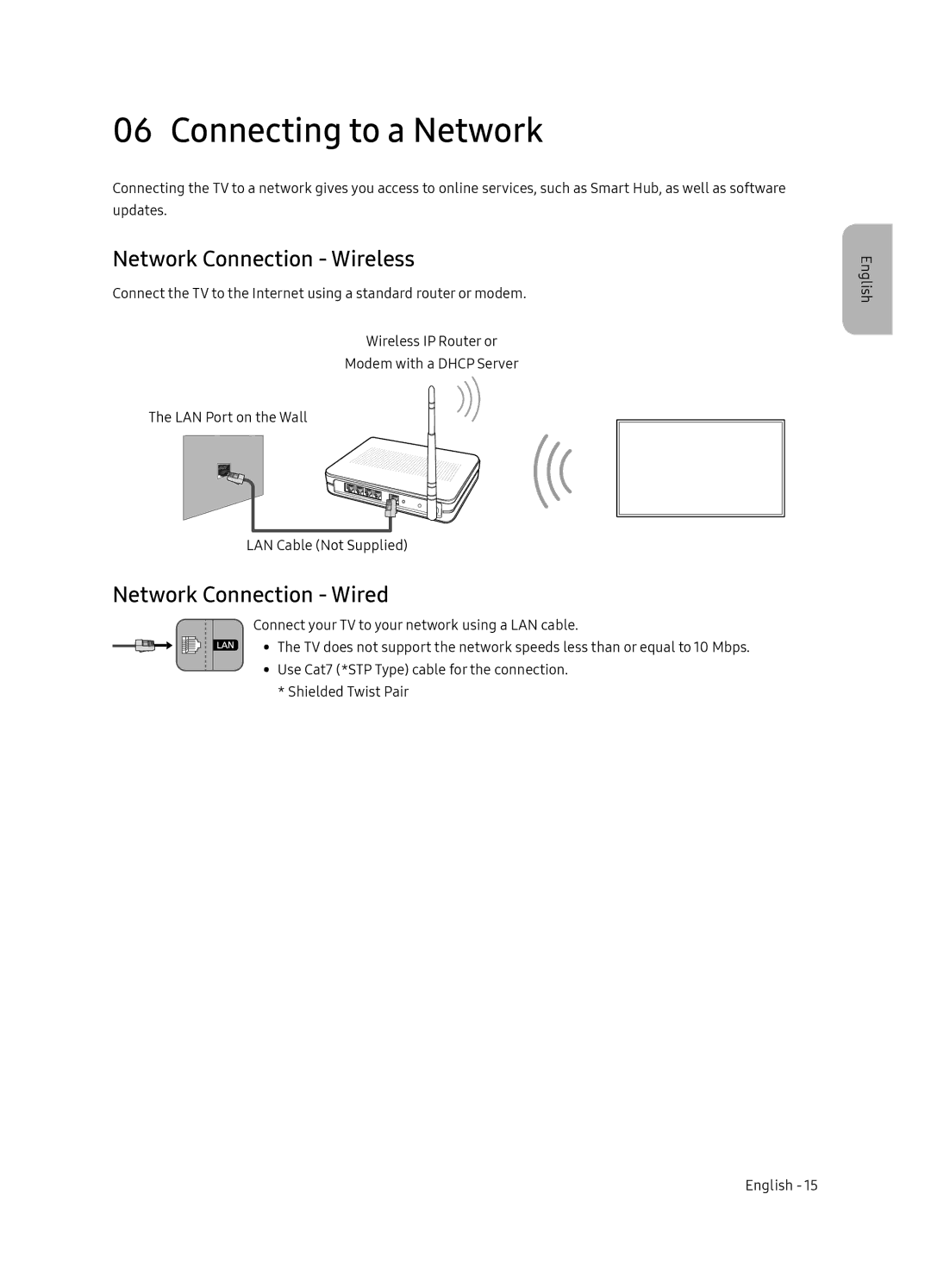 Samsung QE65Q7FNAUXRU manual Connecting to a Network, Network Connection Wireless, Network Connection Wired 