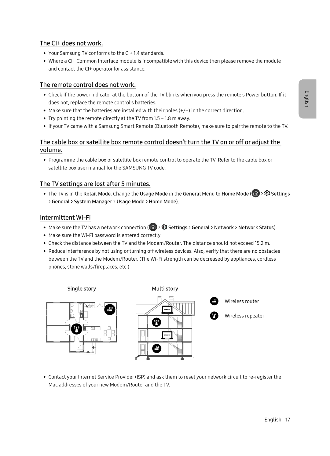 Samsung QE65Q7FNAUXRU manual CI+ does not work, Remote control does not work, Intermittent Wi-Fi 