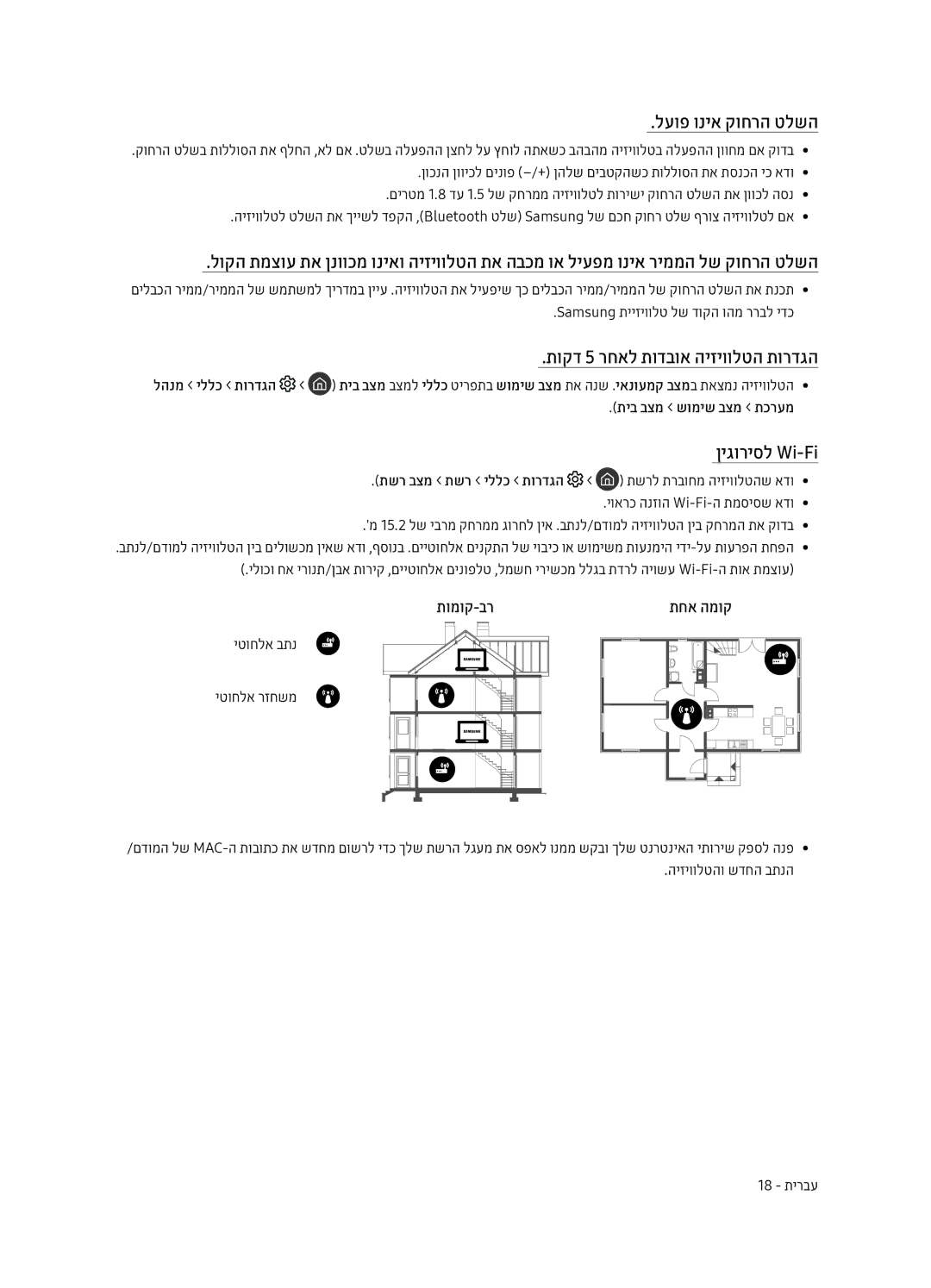 Samsung QE65Q8CAMTXSQ, QE75Q8CAMTXSQ לעופ וניא קוחרה טלשה, תוקד 5 רחאל תודבוא היזיוולטה תורדגה, ןיגוריסל Wi-Fi, תחא המוק 