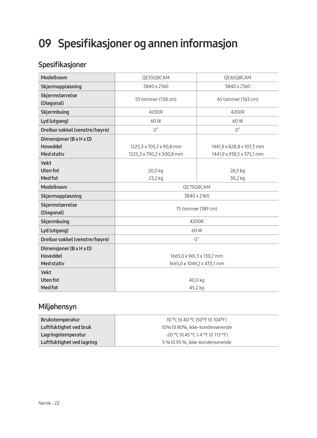 Samsung QE55Q8CAMTXXH, QE65Q8CAMTXZG, QE65Q8CAMTXXH, QE55Q8CAMTXZG manual Spesifikasjoner og annen informasjon, Miljøhensyn 