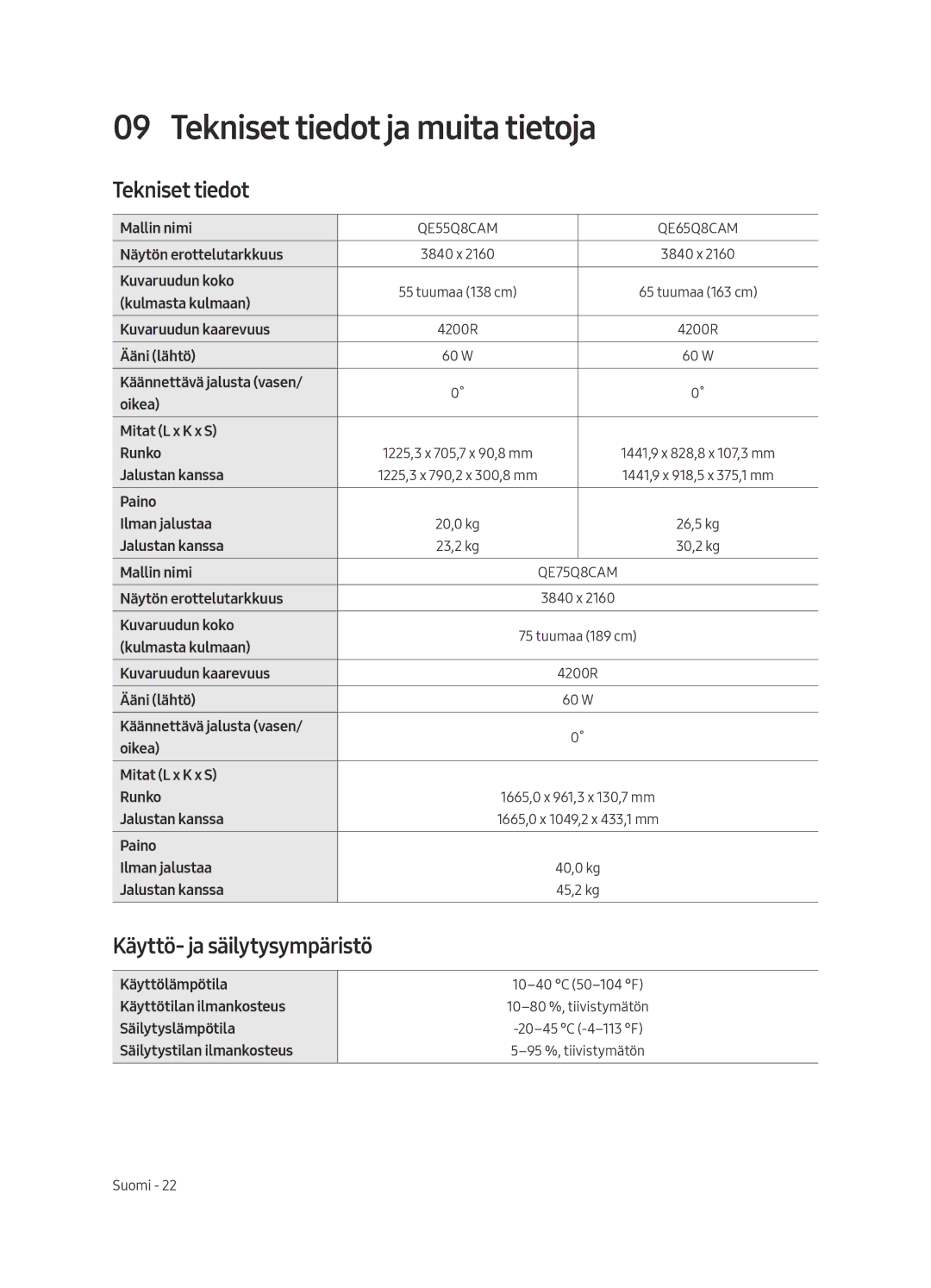 Samsung QE75Q8CAMTXXC, QE65Q8CAMTXZG, QE55Q8CAMTXXH manual Tekniset tiedot ja muita tietoja, Käyttö- ja säilytysympäristö 