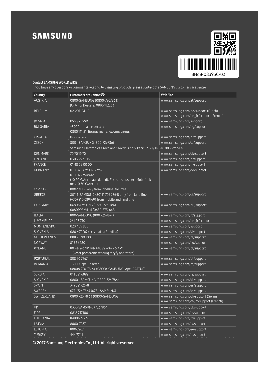 Samsung QE75Q8CAMTXZG, QE65Q8CAMTXZG, QE55Q8CAMTXXH, QE65Q8CAMTXXH, QE55Q8CAMTXZG, QE65Q8CAMTXXC Contact Samsung World Wide 