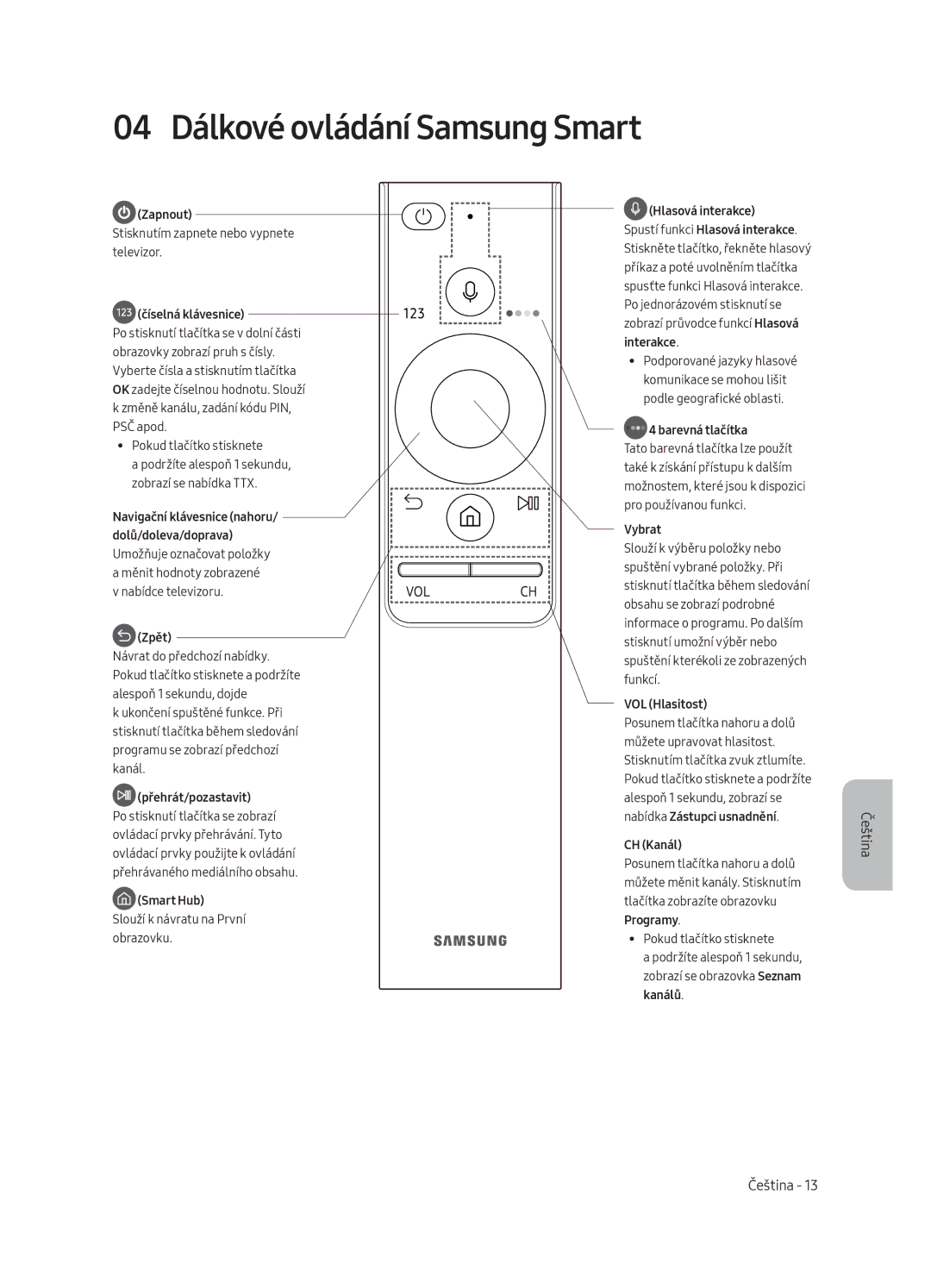 Samsung QE55Q8CAMTXXH, QE65Q8CAMTXZG, QE65Q8CAMTXXH, QE55Q8CAMTXZG, QE75Q8CAMTXZG 04 Dálkové ovládání Samsung Smart, Zapnout 