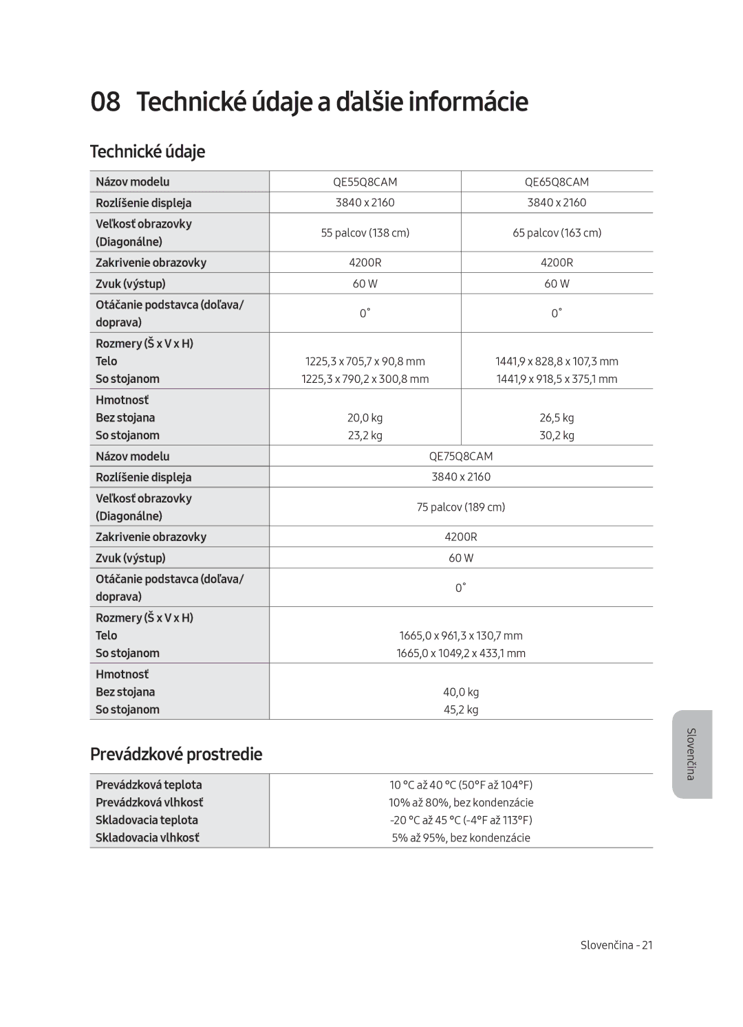 Samsung QE75Q8CAMTXZG, QE65Q8CAMTXZG, QE55Q8CAMTXXH manual Technické údaje a ďalšie informácie, Prevádzkové prostredie 