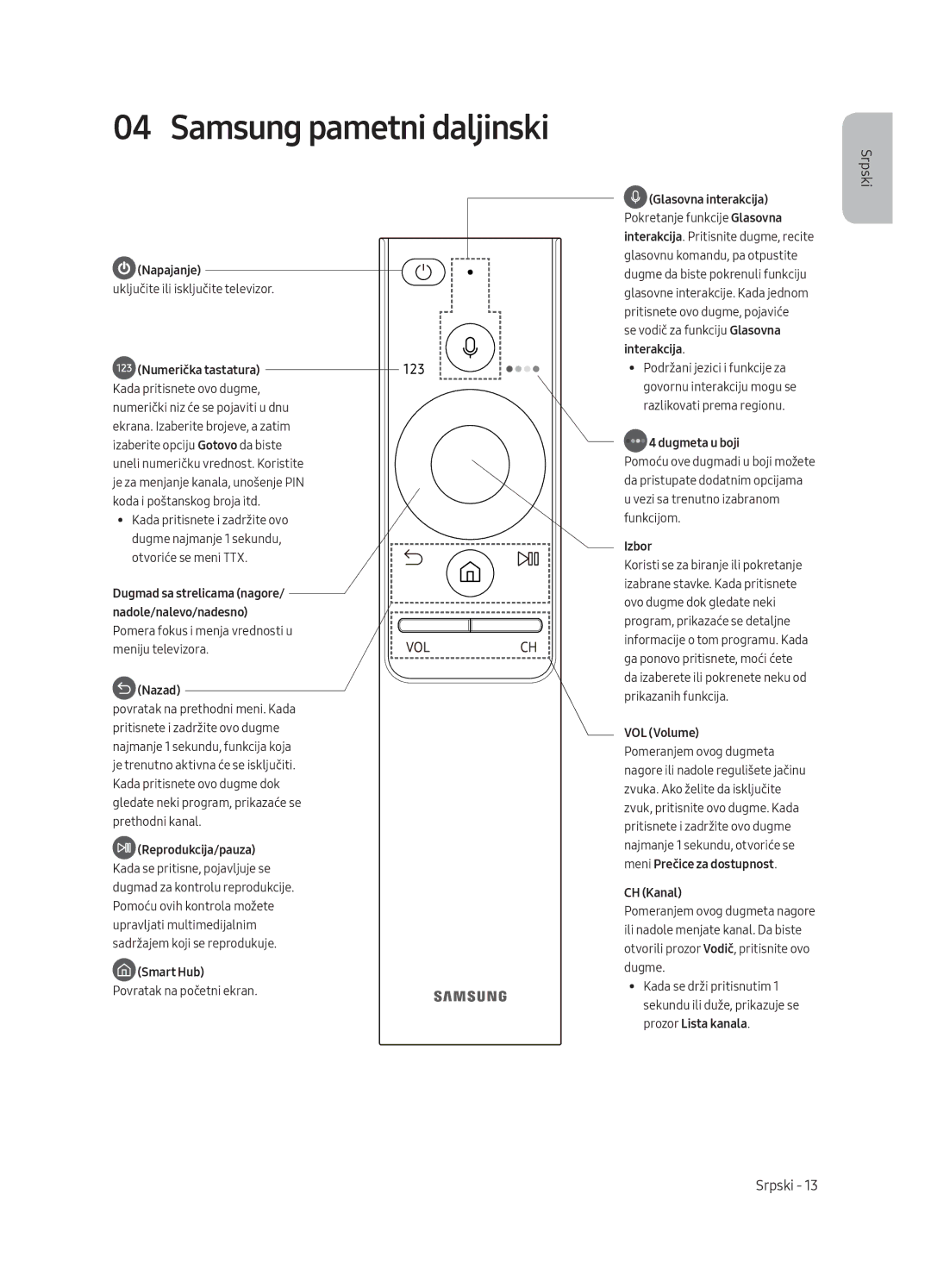 Samsung QE75Q8CAMTXZG, QE65Q8CAMTXZG, QE55Q8CAMTXXH, QE65Q8CAMTXXH manual Samsung pametni daljinski, Numerička tastatura 