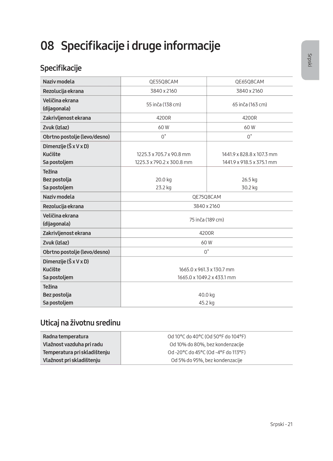 Samsung QE55Q8CAMTXZG, QE65Q8CAMTXZG, QE55Q8CAMTXXH manual Specifikacije i druge informacije, Uticaj na životnu sredinu 