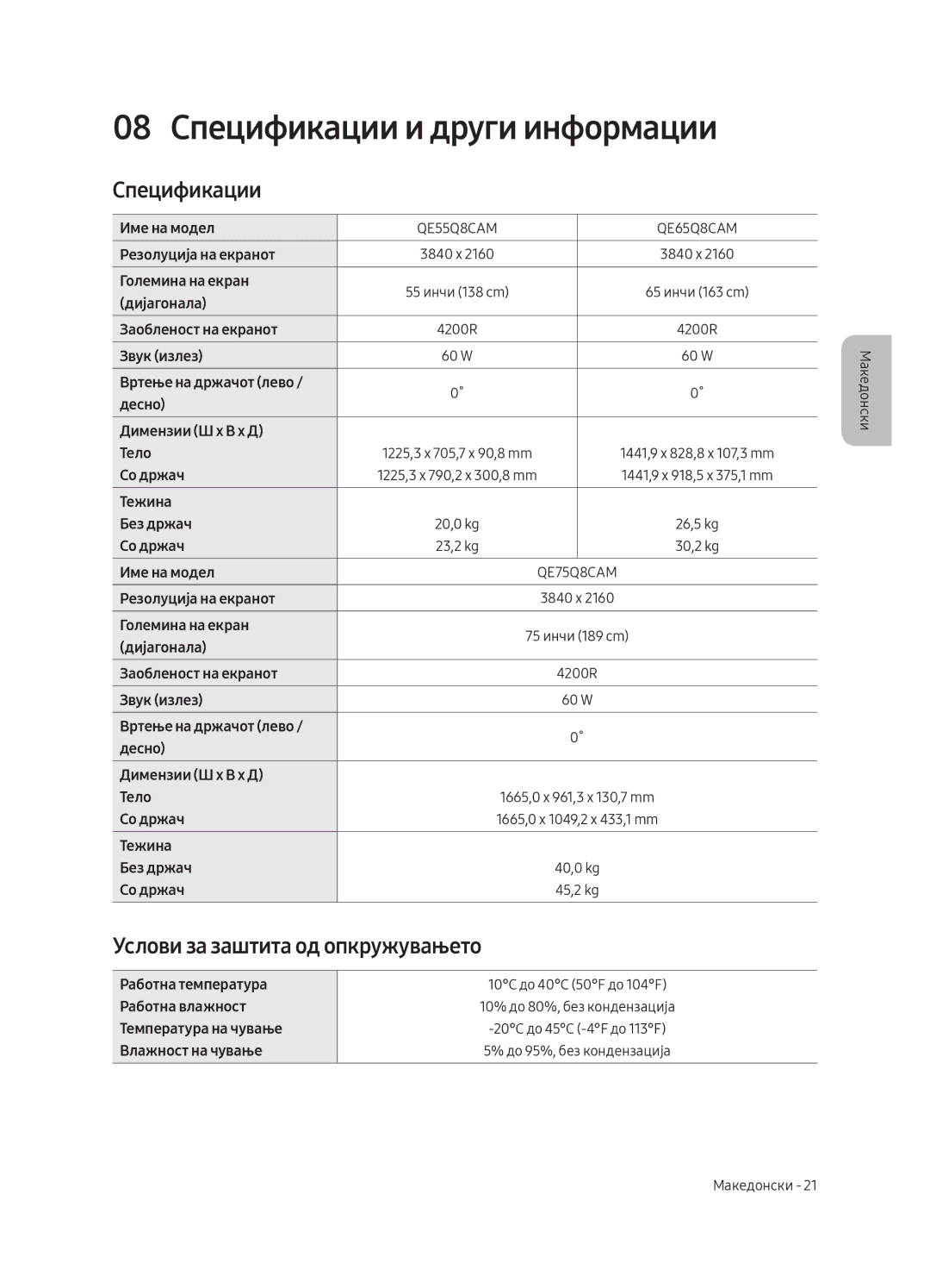 Samsung QE65Q8CAMTXXH, QE65Q8CAMTXZG, QE55Q8CAMTXXH 08 Спецификации и други информации, Услови за заштита од опкружувањето 