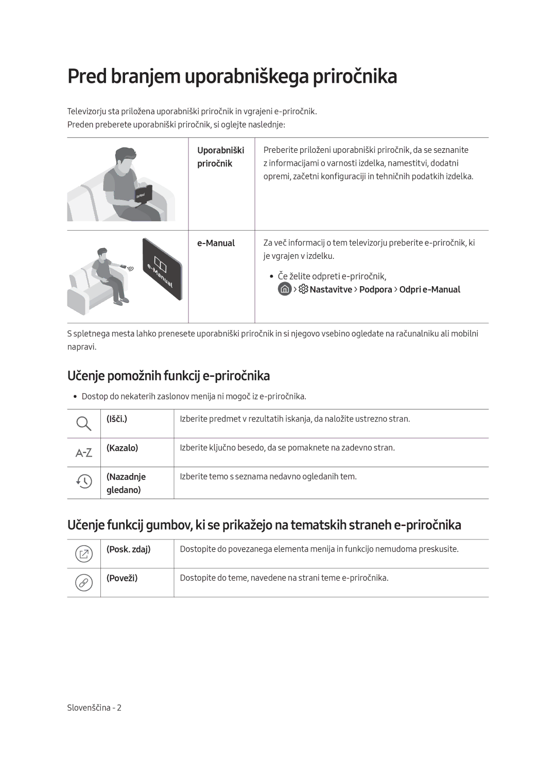 Samsung QE65Q8CAMTXXC, QE65Q8CAMTXZG manual Pred branjem uporabniškega priročnika, Učenje pomožnih funkcij e-priročnika 