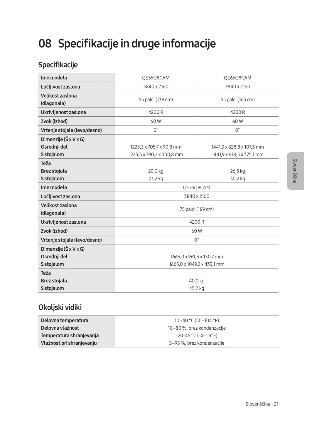 Samsung QE55Q8CAMTXXC, QE65Q8CAMTXZG, QE55Q8CAMTXXH, QE65Q8CAMTXXH manual Specifikacije in druge informacije, Okoljski vidiki 