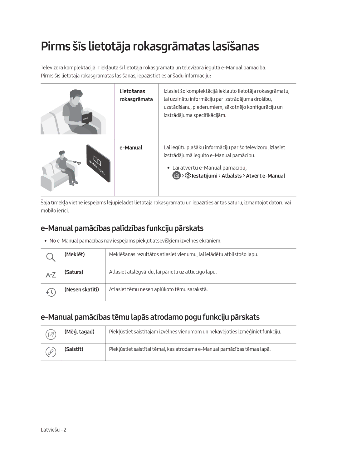 Samsung QE65Q8CAMTXZG manual Pirms šīs lietotāja rokasgrāmatas lasīšanas, Manual pamācības palīdzības funkciju pārskats 