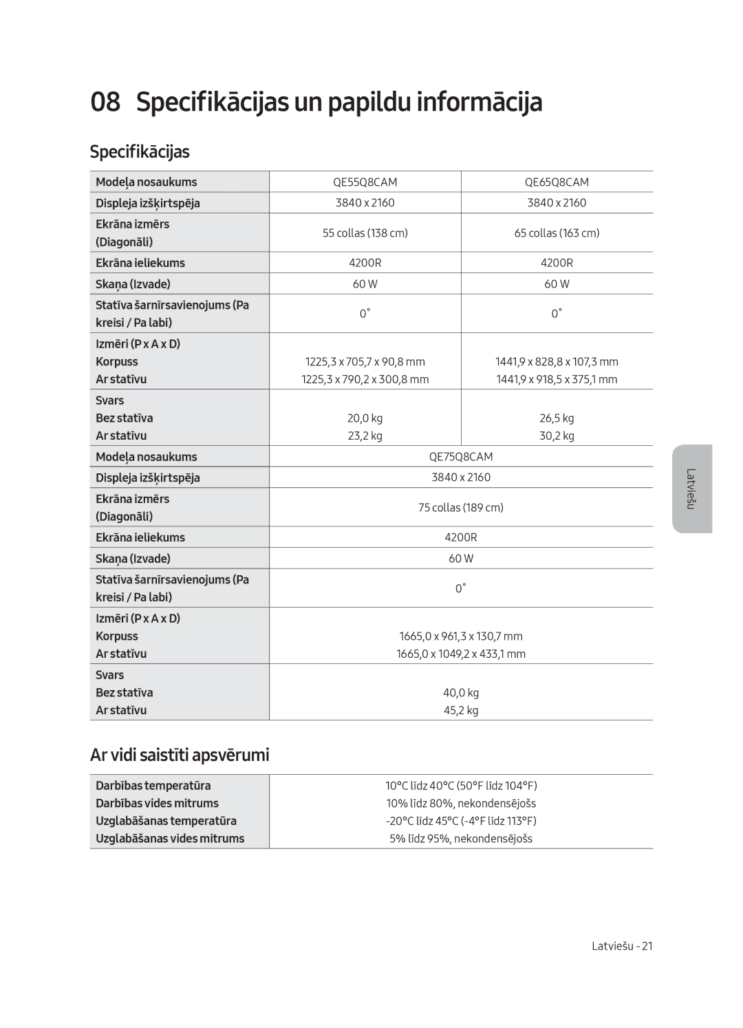 Samsung QE55Q8CAMTXXH, QE65Q8CAMTXZG, QE65Q8CAMTXXH manual Specifikācijas un papildu informācija, Ar vidi saistīti apsvērumi 