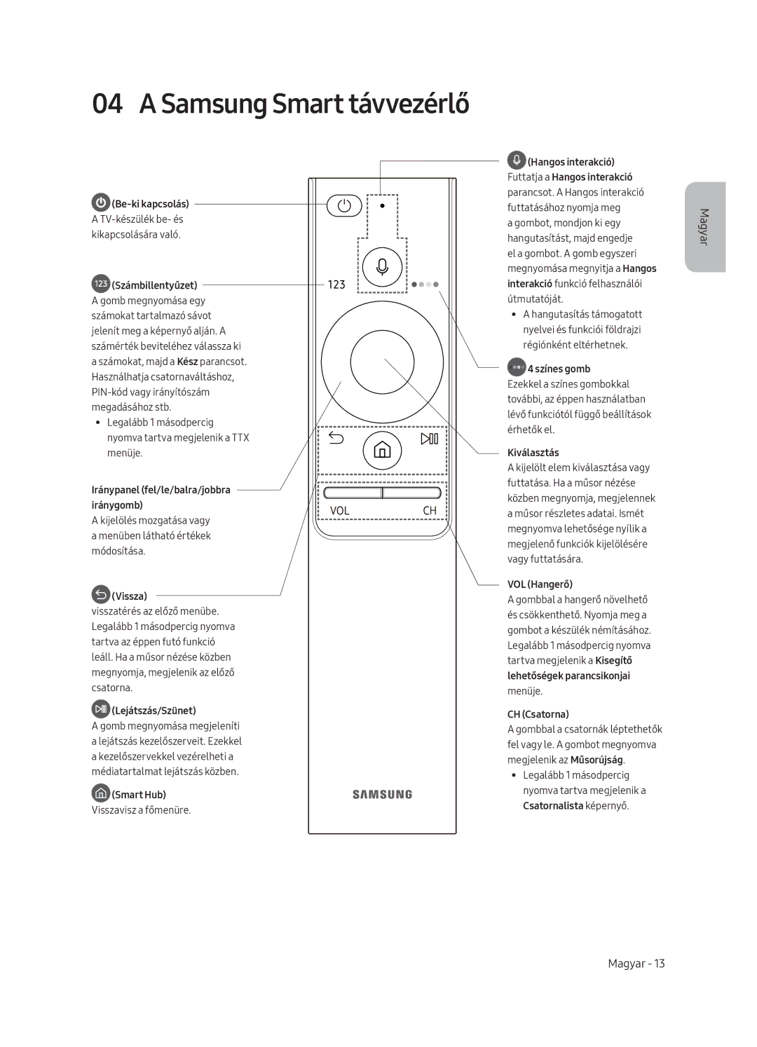 Samsung QE75Q8CAMTXXH, QE65Q8CAMTXZG, QE55Q8CAMTXXH, QE65Q8CAMTXXH, QE55Q8CAMTXZG, QE75Q8CAMTXZG manual Samsung Smart távvezérlő 