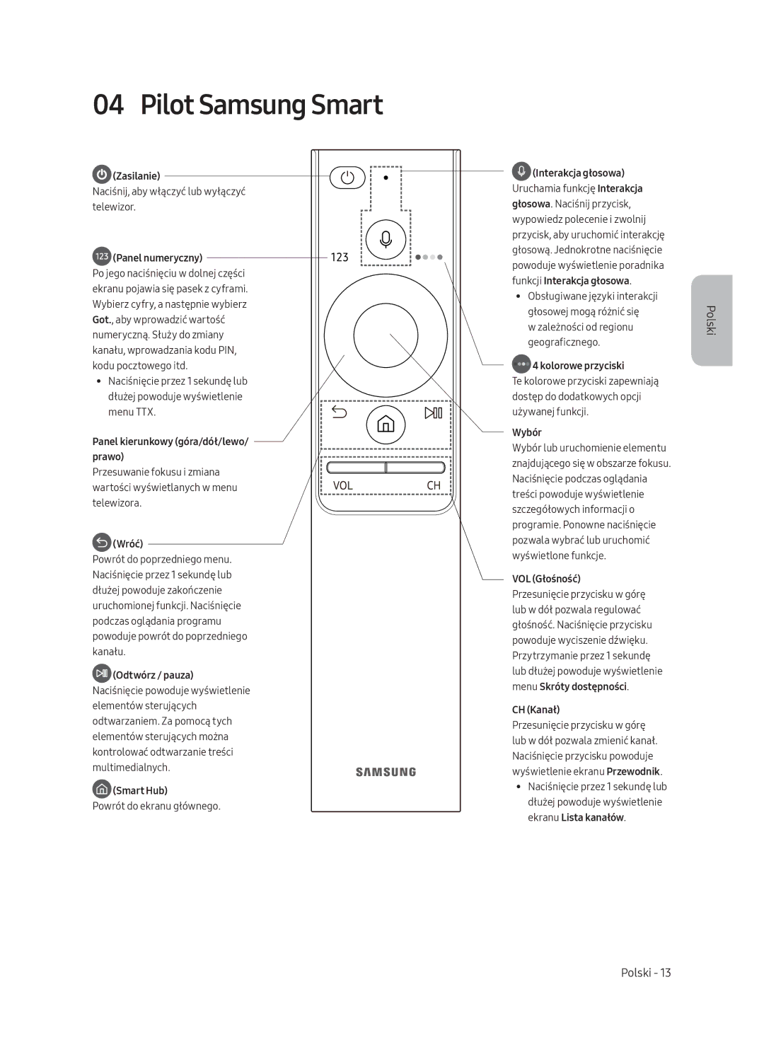 Samsung QE55Q8CAMTXZG, QE65Q8CAMTXZG manual Pilot Samsung Smart, Panel numeryczny Po jego naciśnięciu w dolnej części 