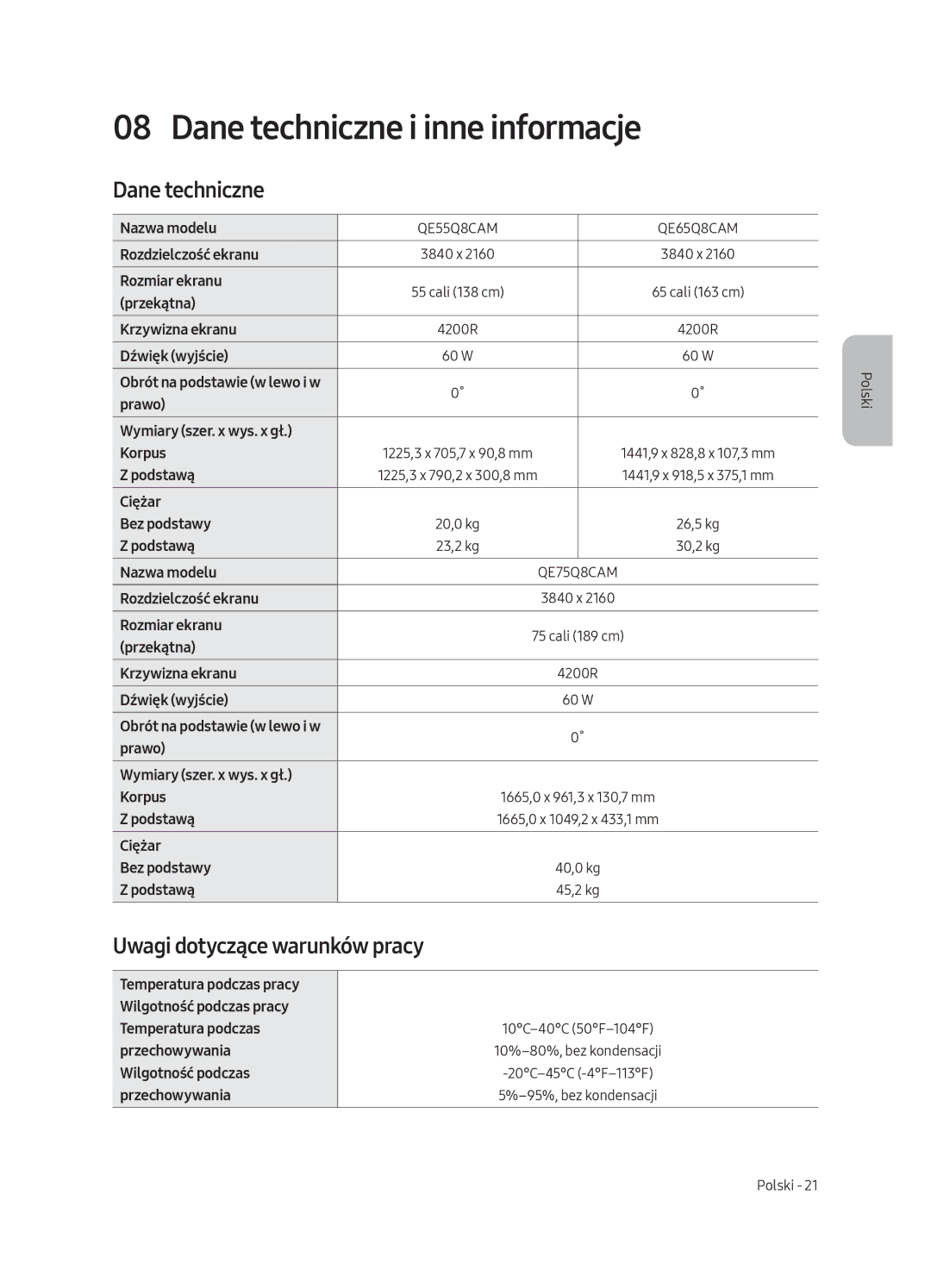 Samsung QE65Q8CAMTXXH, QE65Q8CAMTXZG, QE55Q8CAMTXXH manual Dane techniczne i inne informacje, Uwagi dotyczące warunków pracy 