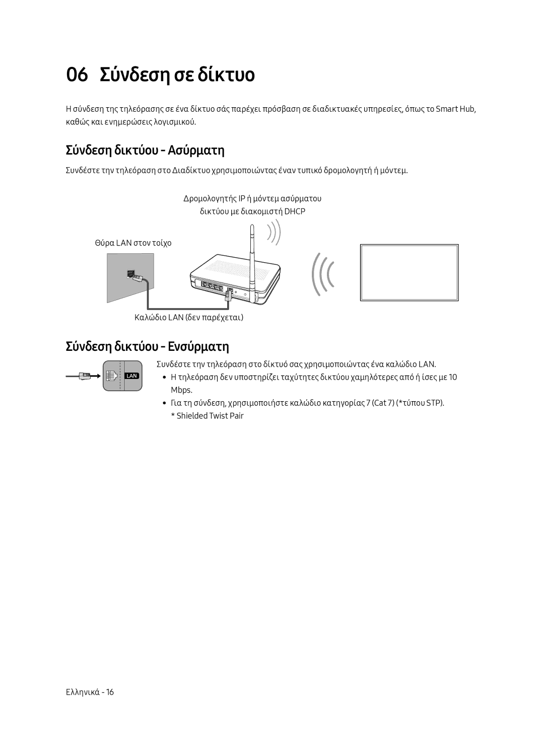 Samsung QE55Q8CAMTXXH, QE65Q8CAMTXZG manual 06 Σύνδεση σε δίκτυο, Σύνδεση δικτύου Ασύρματη, Σύνδεση δικτύου Ενσύρματη 
