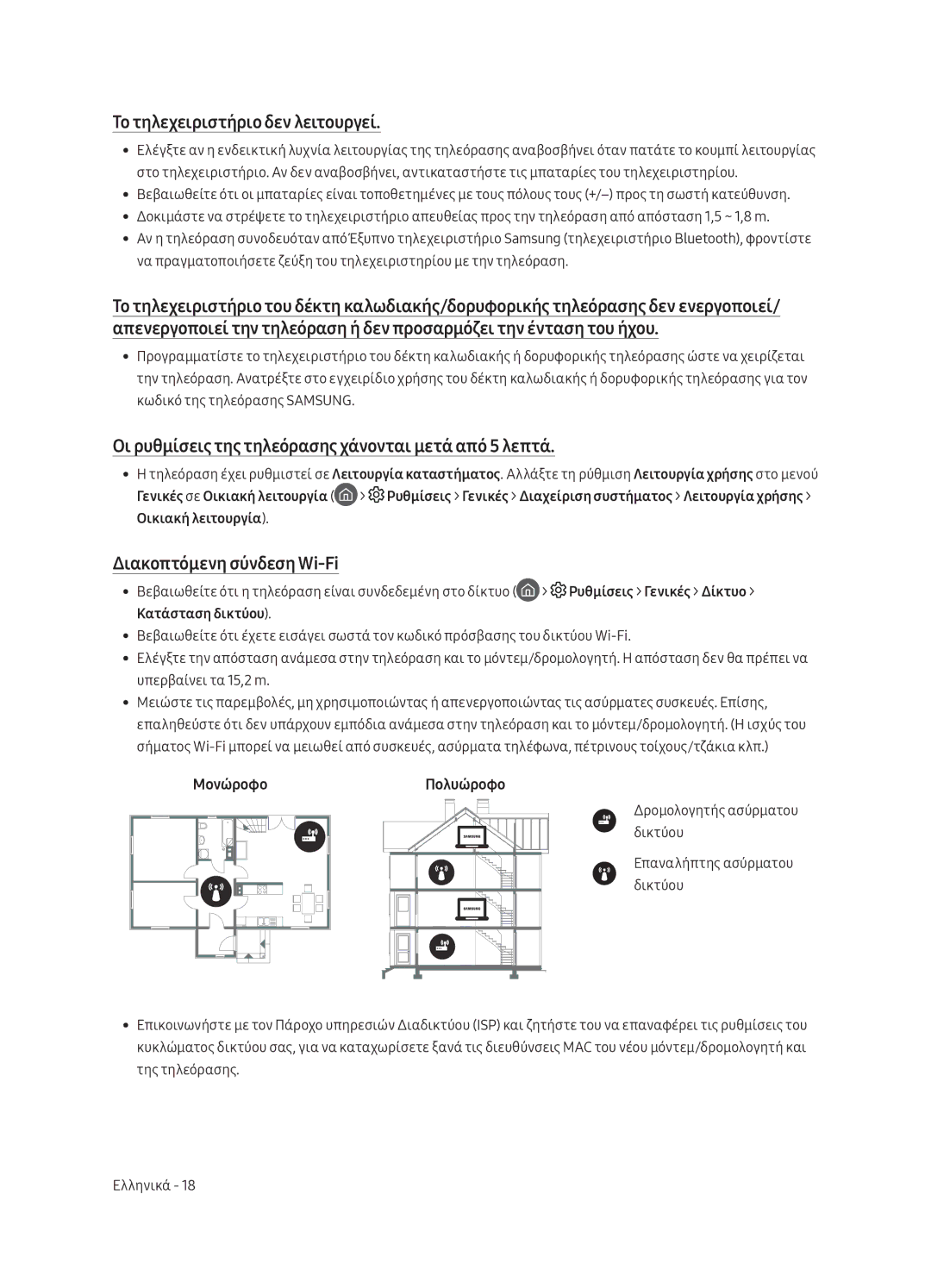 Samsung QE55Q8CAMTXZG manual Το τηλεχειριστήριο δεν λειτουργεί, Οι ρυθμίσεις της τηλεόρασης χάνονται μετά από 5 λεπτά 