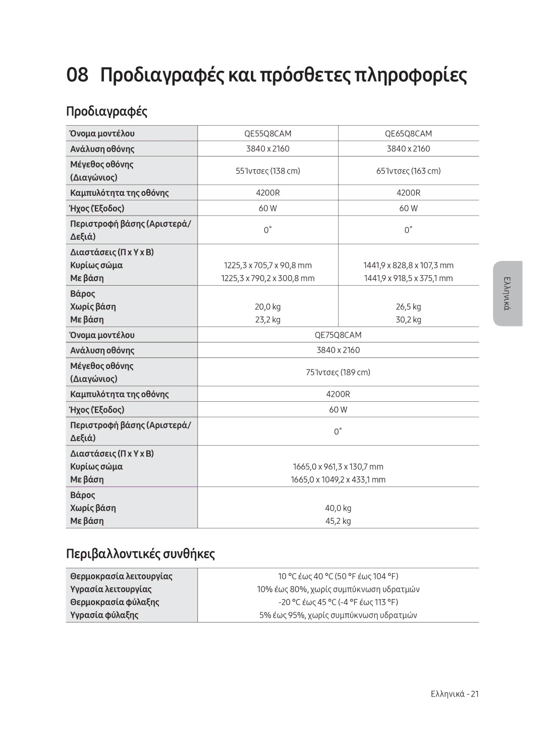 Samsung QE55Q8CAMTXXC, QE65Q8CAMTXZG, QE55Q8CAMTXXH, QE65Q8CAMTXXH, QE55Q8CAMTXZG manual Προδιαγραφές, Περιβαλλοντικές συνθήκες 