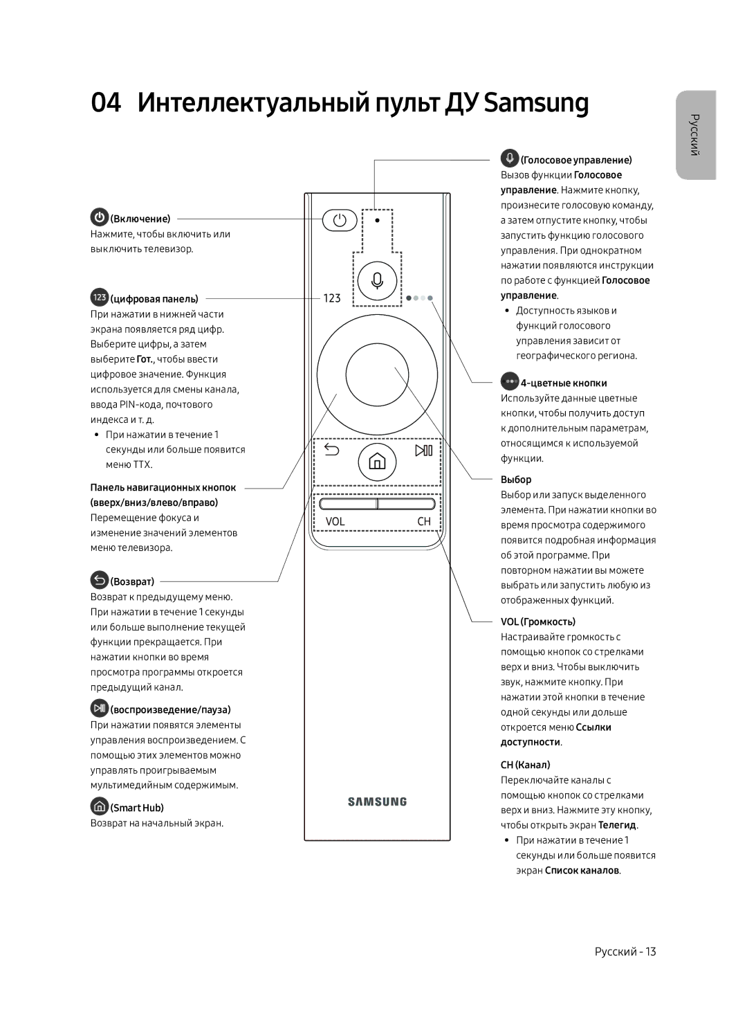 Samsung QE75Q8CAMUXRU, QE65Q8CAMUXRU, QE55Q8CAMUXRU manual 04 Интеллектуальный пульт ДУ Samsung, Включение 