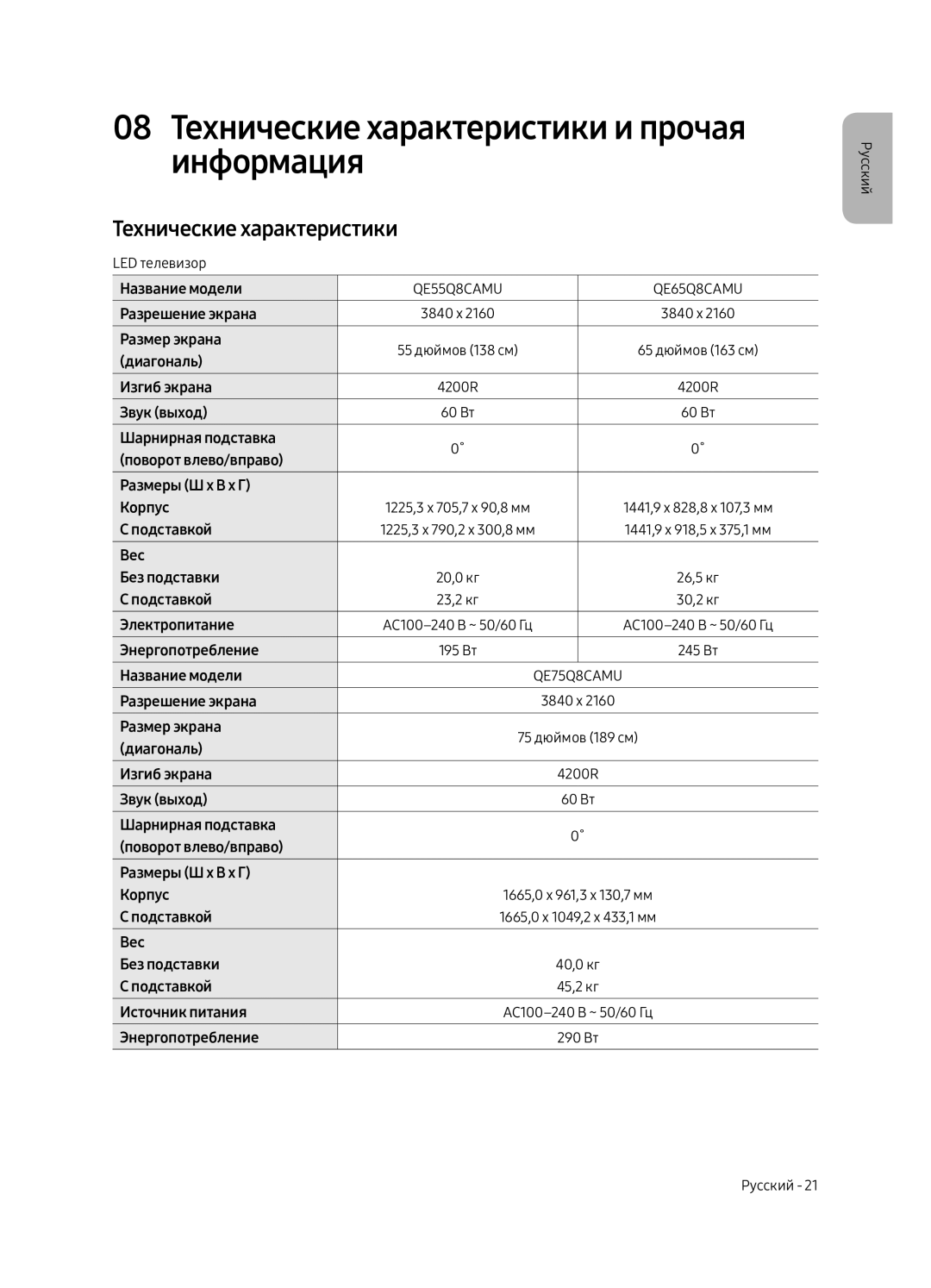 Samsung QE65Q8CAMUXRU, QE75Q8CAMUXRU, QE55Q8CAMUXRU manual 08 Технические характеристики и прочая информация 