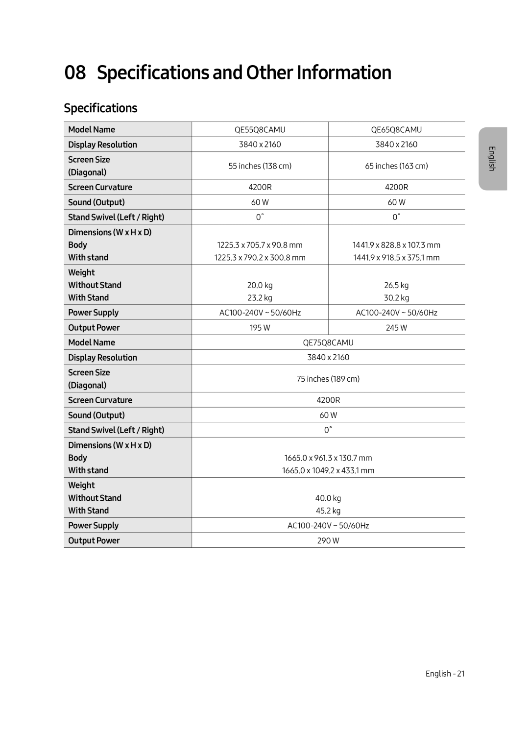 Samsung QE65Q8CAMUXRU, QE75Q8CAMUXRU, QE55Q8CAMUXRU manual Specifications and Other Information 