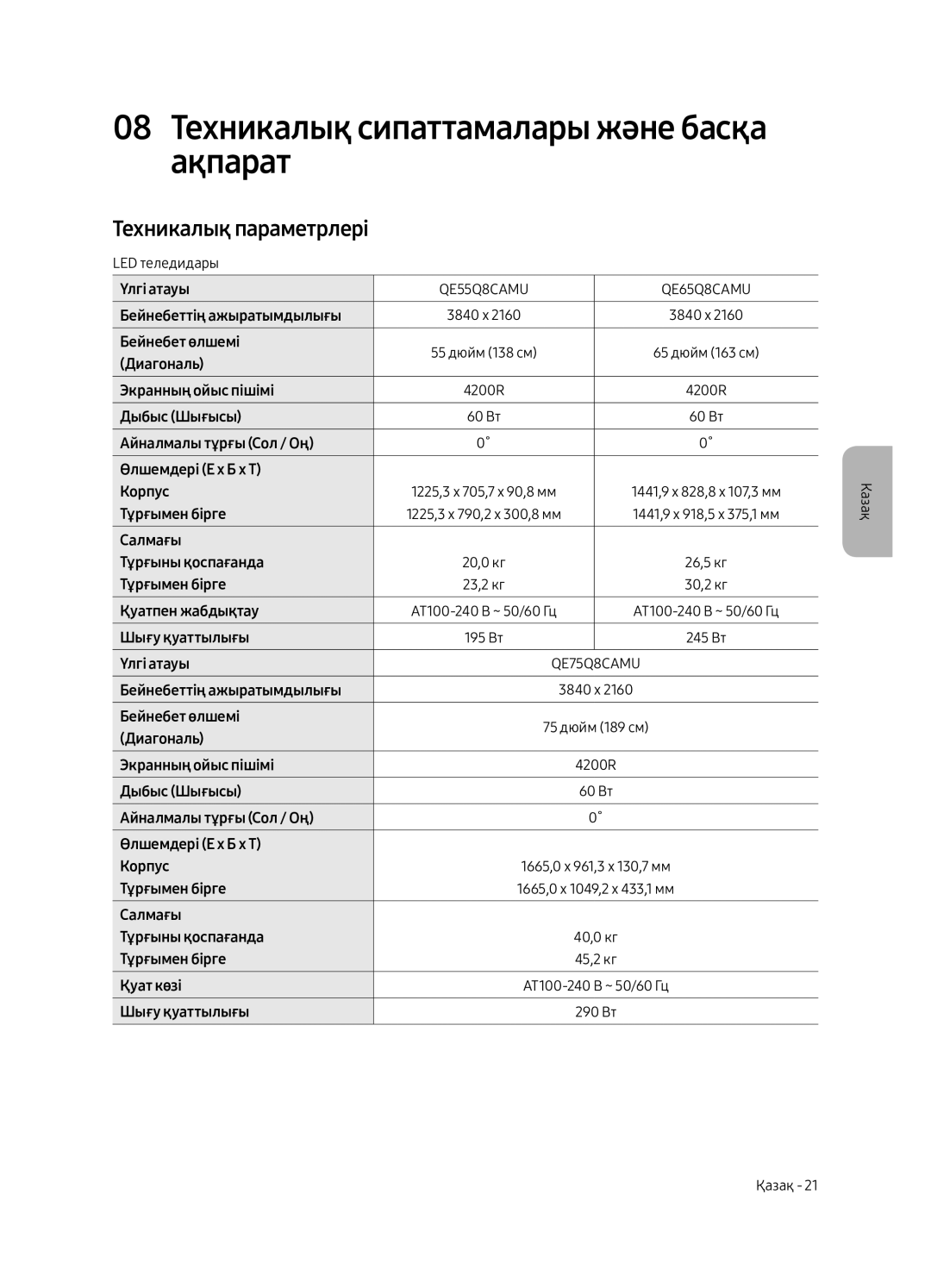 Samsung QE65Q8CAMUXRU, QE75Q8CAMUXRU, QE55Q8CAMUXRU 08 Техникалық сипаттамалары және басқа ақпарат, Техникалық параметрлері 