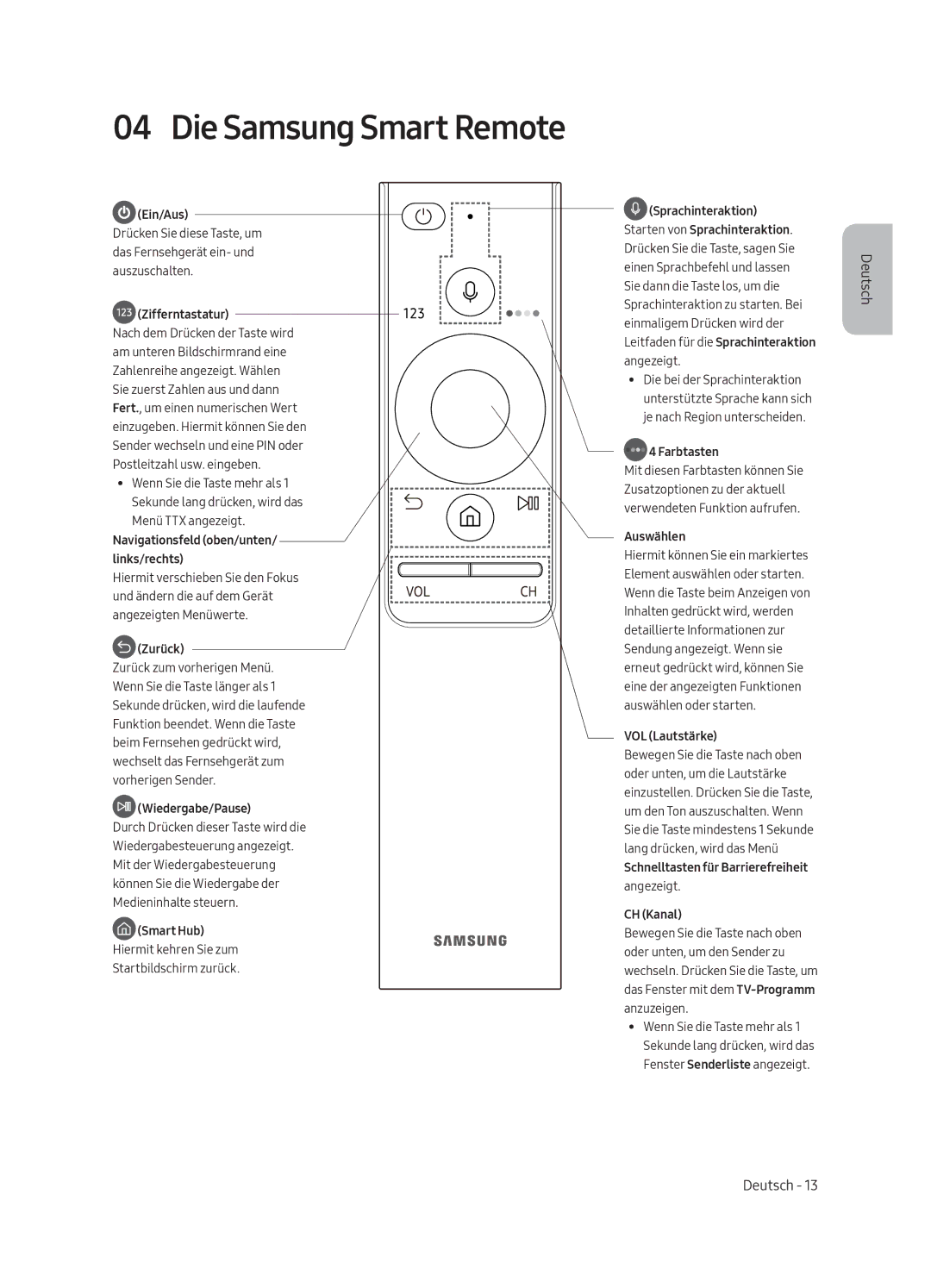 Samsung QE75Q8CAMTXXH, QE65Q8CGMTXZG, QE75Q8CGMTXZG, QE55Q8CGMTXZG, QE65Q8CAMTXZG, QE55Q8CAMTXXH manual Die Samsung Smart Remote 