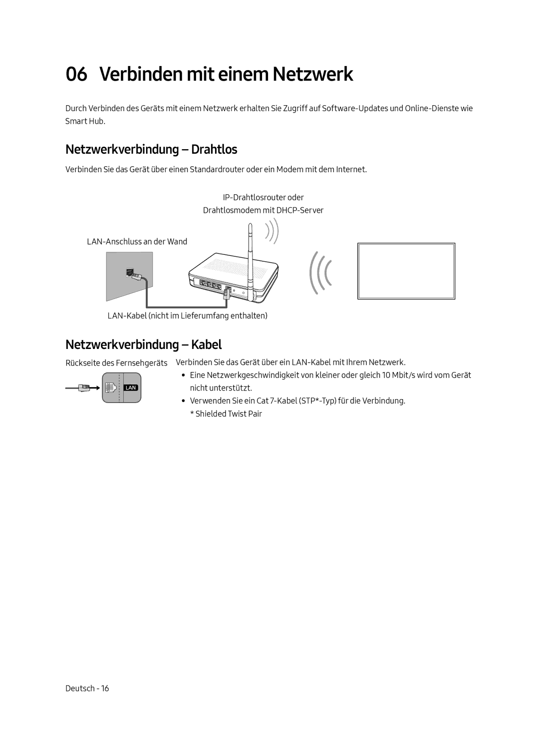 Samsung QE55Q8CGMTXZG, QE65Q8CGMTXZG Verbinden mit einem Netzwerk, Netzwerkverbindung Drahtlos, Netzwerkverbindung Kabel 