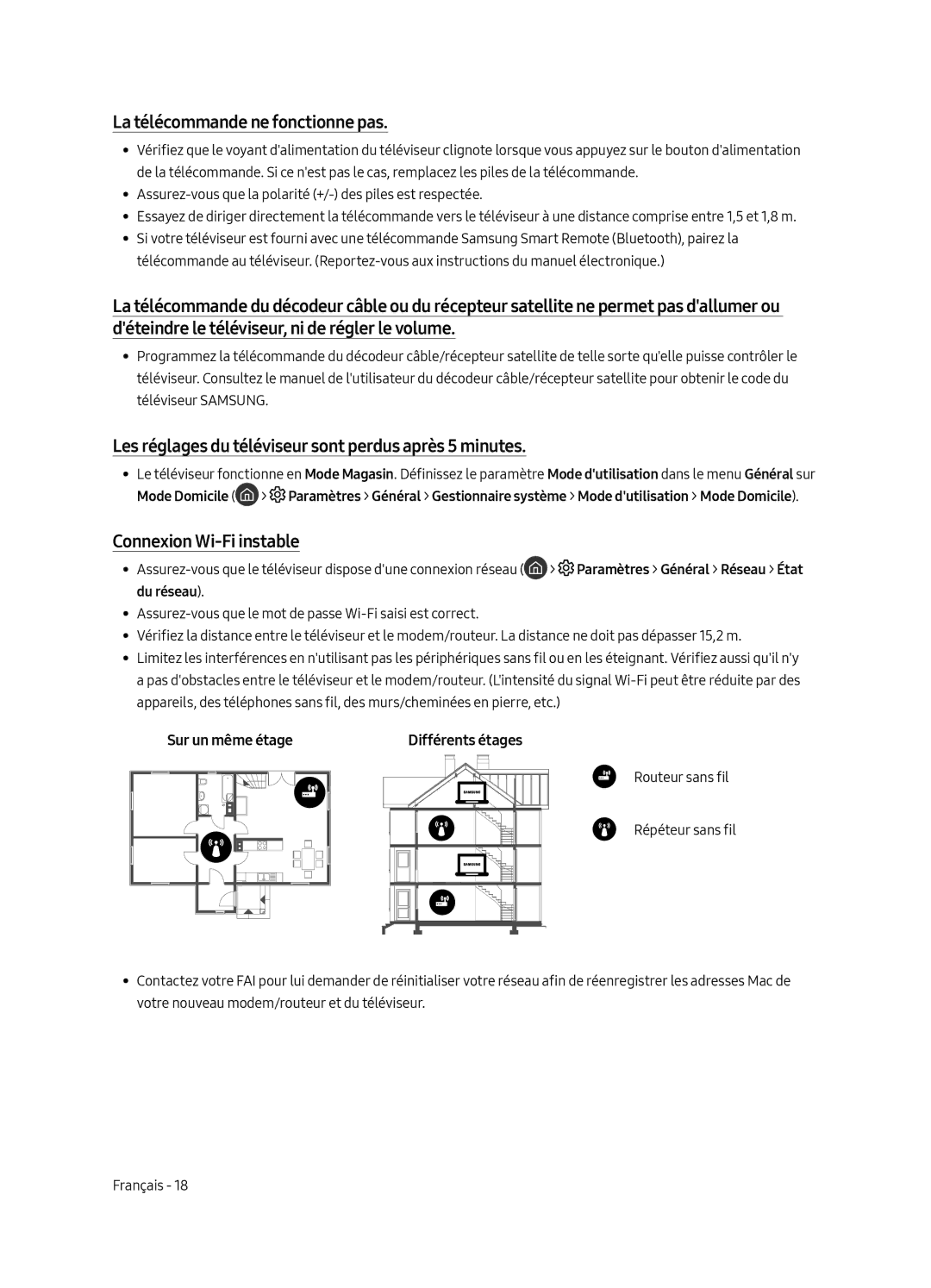 Samsung QE55Q8CGMTXZG manual La télécommande ne fonctionne pas, Les réglages du téléviseur sont perdus après 5 minutes 