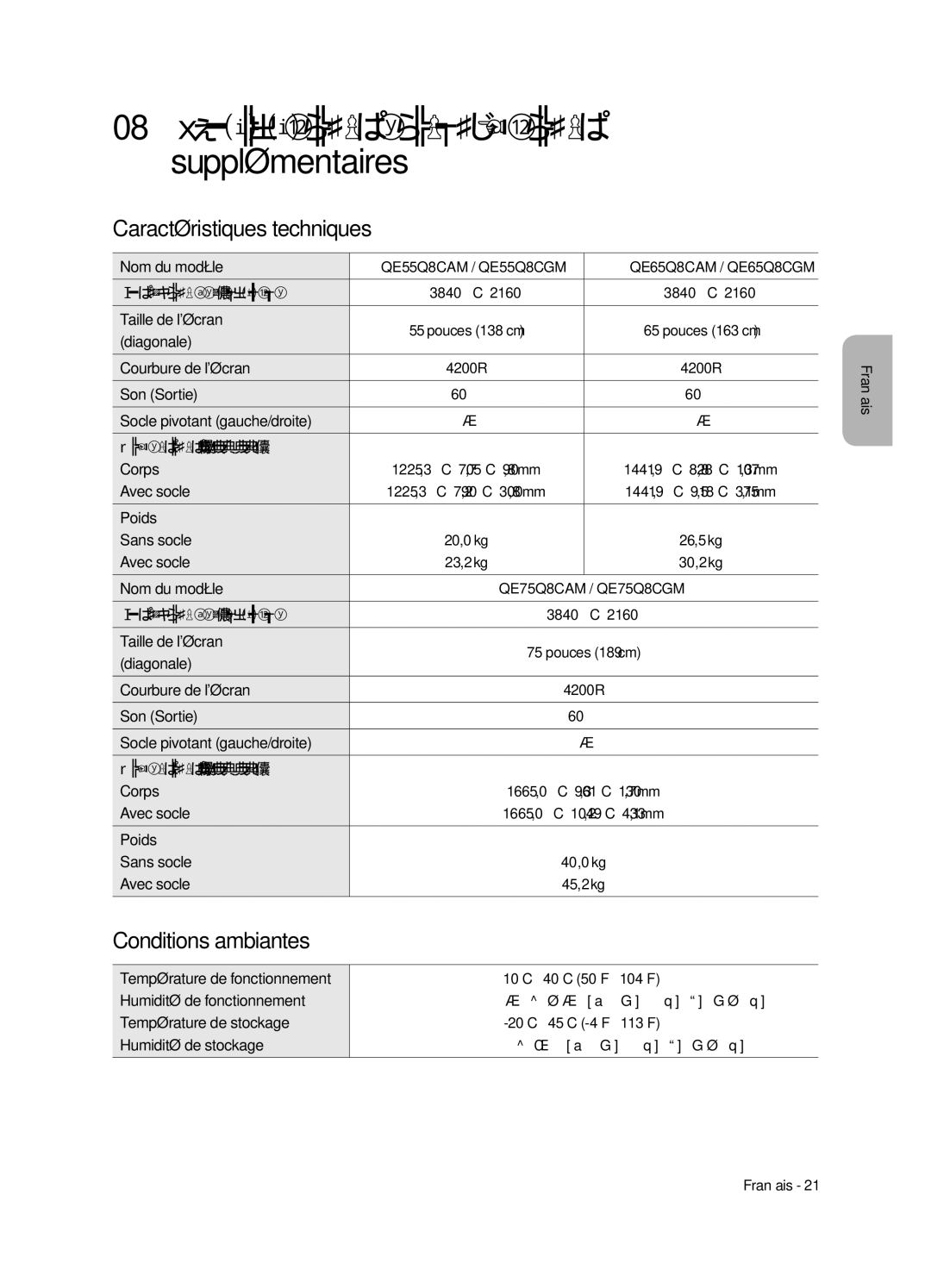 Samsung QE65Q8CAMTXXH, QE65Q8CGMTXZG, QE75Q8CGMTXZG, QE55Q8CGMTXZG manual Caractéristiques techniques, Conditions ambiantes 