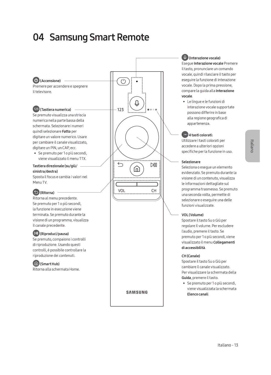 Samsung QE75Q8CAMTXZG, QE65Q8CGMTXZG manual Samsung Smart Remote, Tastiera numerica Se premuto visualizza una striscia 