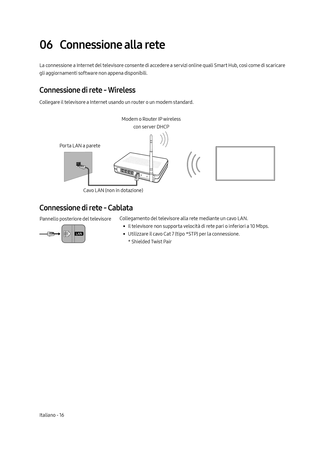 Samsung QE75Q8CAMTXXC, QE65Q8CGMTXZG manual Connessione alla rete, Connessione di rete Wireless, Connessione di rete Cablata 