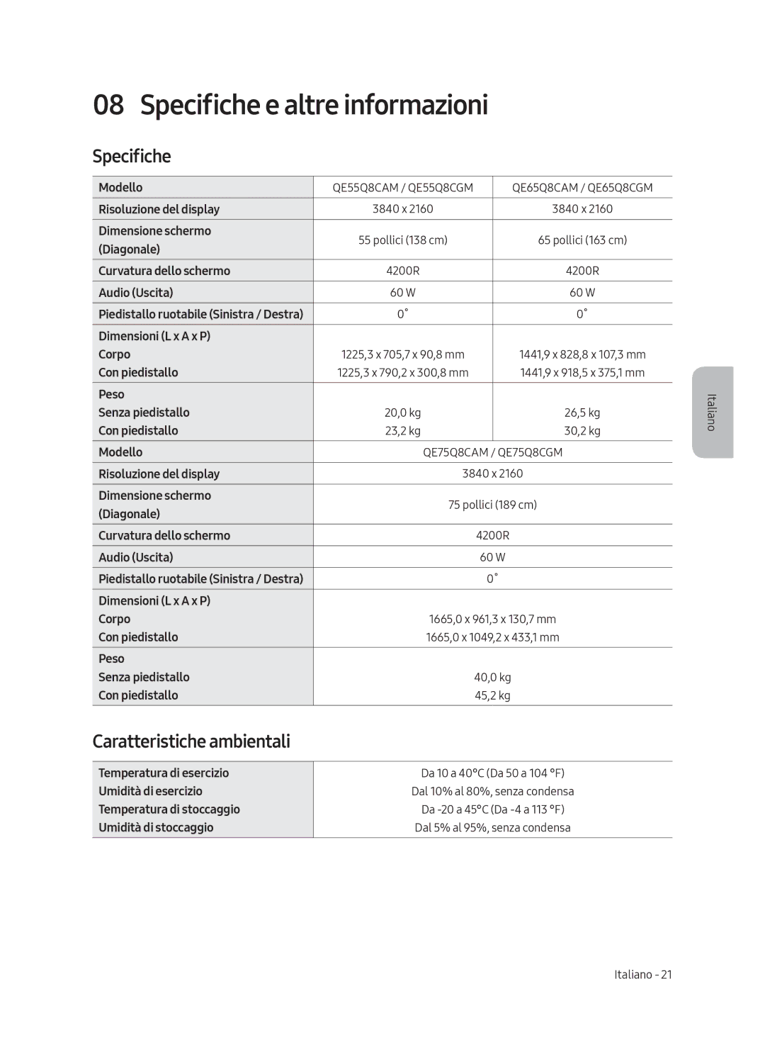 Samsung QE65Q8CAMTXZG, QE65Q8CGMTXZG, QE75Q8CGMTXZG manual Specifiche e altre informazioni, Caratteristiche ambientali 