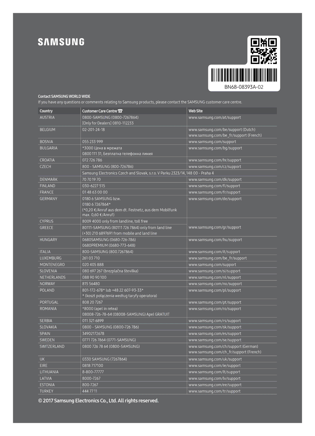 Samsung QE65Q8CAMTXXC, QE65Q8CGMTXZG, QE75Q8CGMTXZG, QE55Q8CGMTXZG, QE65Q8CAMTXZG, QE55Q8CAMTXXH Contact Samsung World Wide 